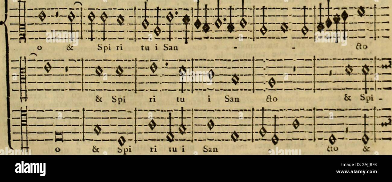 Esemplare, o sia, Saggio di pratico fondamentale contrappunto sopra il canto fermo . Glo ri un P" tri & Pi li Canou dans Diapente. T Glo ri un Pa tri & Fi tjt : : ; :± : ; es & Spi r r~ :§ ::fc : !r:i : : __J ij5|----.-1 B- l- Pa li Fi ce tri Glo ri un tri Pa ci Fi San fto & Spi ri tu • ^ * =fc o &c Spi ri tu i . San liliiilliÉÉ^iflÉil - fto. Alcuni avvertimenti particolari richiede 1* Intonazione del SettimoTuono Salmodìa di molto neceiFarj delidera quelt un chi apprendere Arte. Il primo fi è,che la Settima Corda di quello Tuono, erTendo dì vs Natura minore, comerilevali dalla Settima Espèce Ottava dell di Banque D'Images