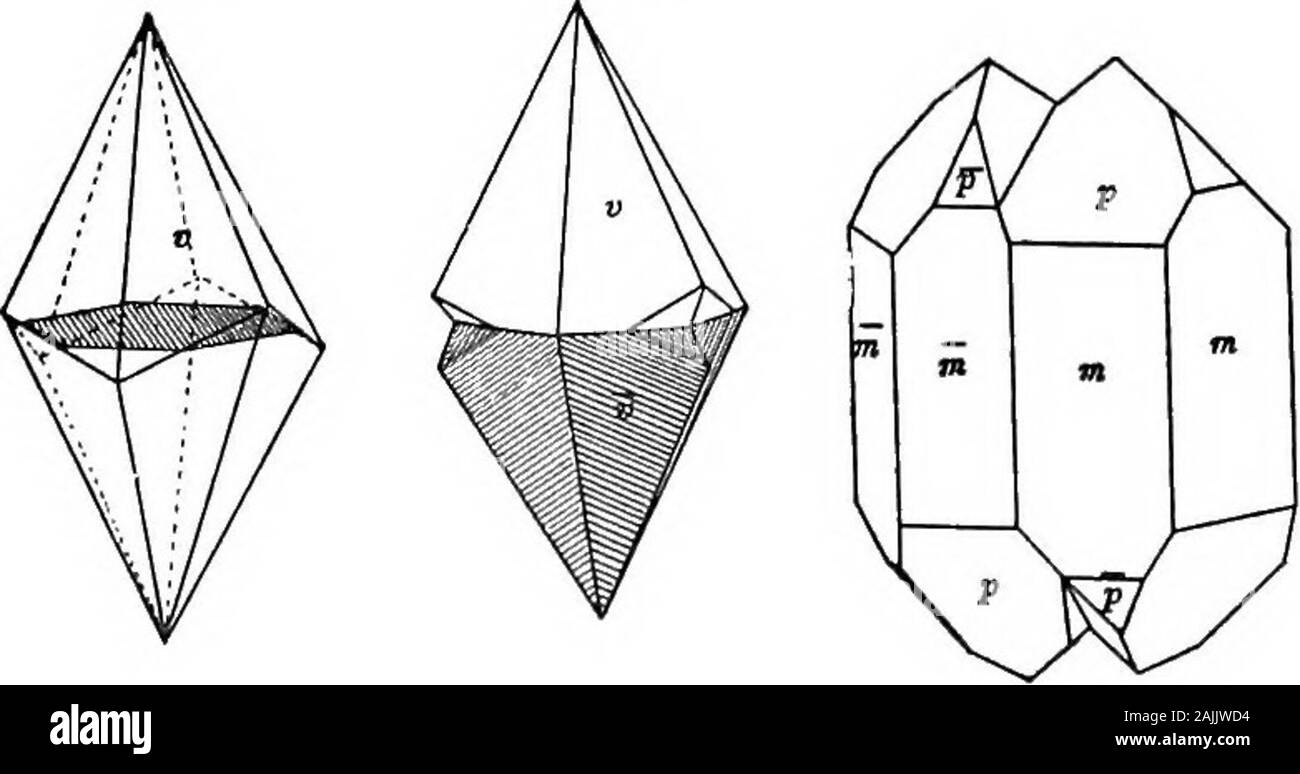 Éléments de minéralogie, cristallographie et analyse de sarbacane, d'un point de vue pratique .. . Un plan parallèle à ning : &lt;xa ?c à l'ombre, fig. 253 showsthe avec lits jumeaux la forme inversée dans l'ombre. Le Pinacoid Plan jumelage basale. En calcite et d'autres minéraux de la classe scalenohedral, p. 39 le pinacoid,basale est parfois l'élargissement à l'avion. Fig. 254 Fig. 254. Fig. 255. Fig. 256 Fig. 257.. Banque D'Images
