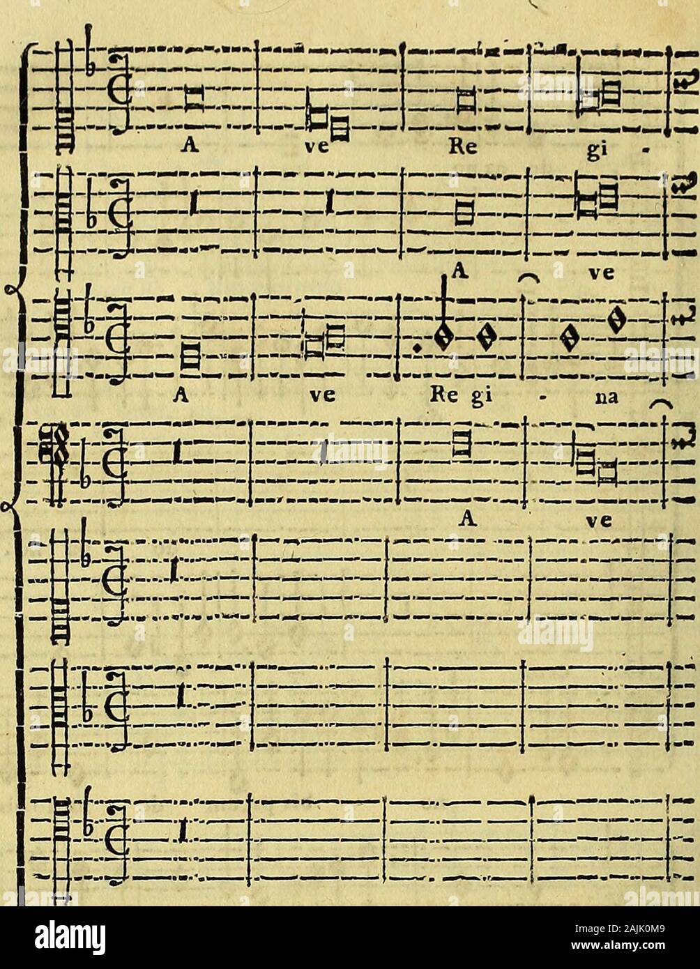 Esemplare O Sia Saggio Di Pratico Fondamentale Contrappunto Sopra Il Canto Fermo Caia Niuu Di Je Ne Lis Pecca Na Peccatamun Ta Mundi R Zz Z Zzrqrj Fc