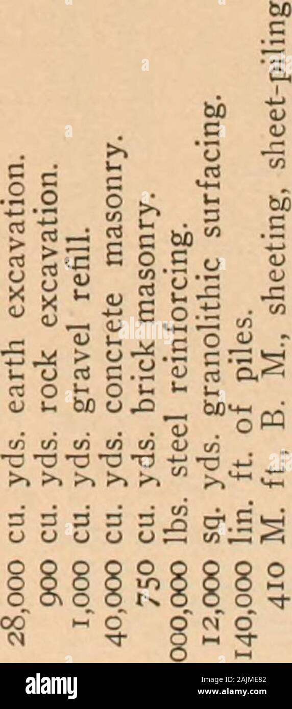 Message du maire et des rapports de la ville . M C c o ti s  1- -c 3 •OCMCMOtOOOir" dans -&gt;OQCMCMCMmi/-j*r^J/-&gt;ooo oo n uj * dans k q 5 m m &gt;o rf d cm po j-tod 1cm 00 cm 5 3 o •s ?* ?£ U 4" 13 o c o ^ Js© 0 O O •- £ 1- » - nen (/ ? O d - u aj OO O *S J = .52 &gt ;-.ft m 3 rt p r vo m ?* CM rO fcH 4&gt ; o u ih ? .A O C - V &gt ;&gt ; S " c 0 ft1)CO PI ID08c&gt ;-. Pi o . oi cn 112 RAPPORT DE L'O tt w &lt;w :* w EO 2 DQ wm &lt;tt ZOU 2W W&Lt ; s ttow^2 Q 0 ? - OS l- O W 05^ L, uu 5, 3 mn d'un tn w 3 o s Id &Lt ; B, 0 2 2 5 tt OS o. Banque D'Images