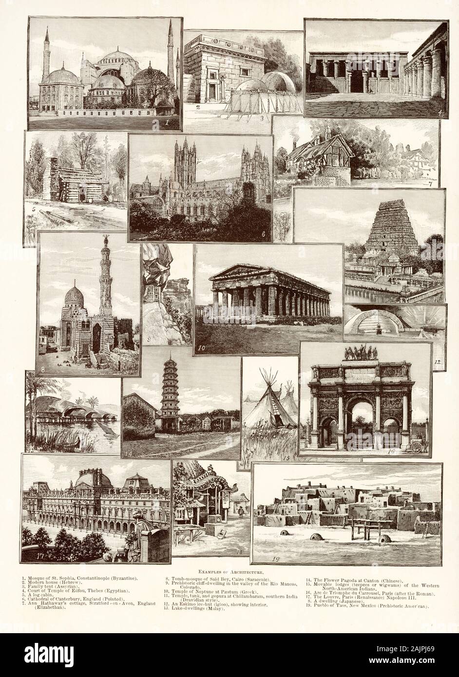 Exemples de l'Architecture (1900) : 1. de la mosquée Sainte-Sophie, Constantinople (Byzance) ; 2. maison moderne (hébreu) ; 3. tente familiale (assyrienne) ; 4. Cour du Temple d'Edfou, Thèbes (égyptien) ; 5. un log cabin ; 6. Cathédrale de Canterbury, Angleterre (fait) ; 7. Anne Hathaway's Cottage, Stratford-on-Avon, en Angleterre (Elizabethan) ; 8. Tomb-mosquée de Said Bey, Le Caire () mauresques ; 9. Falaise préhistorique-logement dans la vallée du Rio Mancos, Colorado ; 10. Temple de Neptune à Paestum (grec) ; 11. Temple, réservoir, et à Chillambaram gopura, le sud de l'Inde Dravidienne (style) ; 12. Un Esquimau ice-hut (igloo), montrant la Banque D'Images