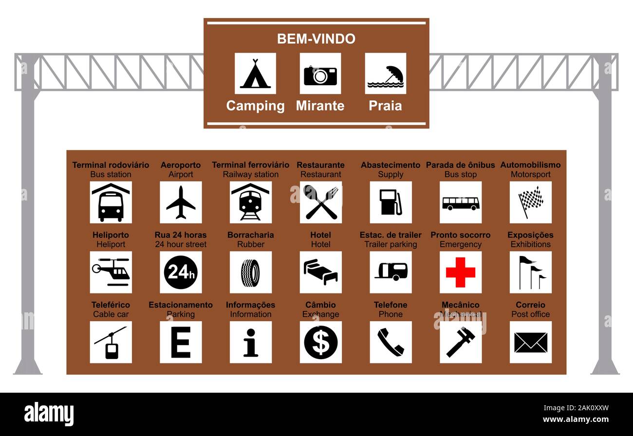 Symboles touristiques de la route du Brésil. Pas officiel Illustration de Vecteur