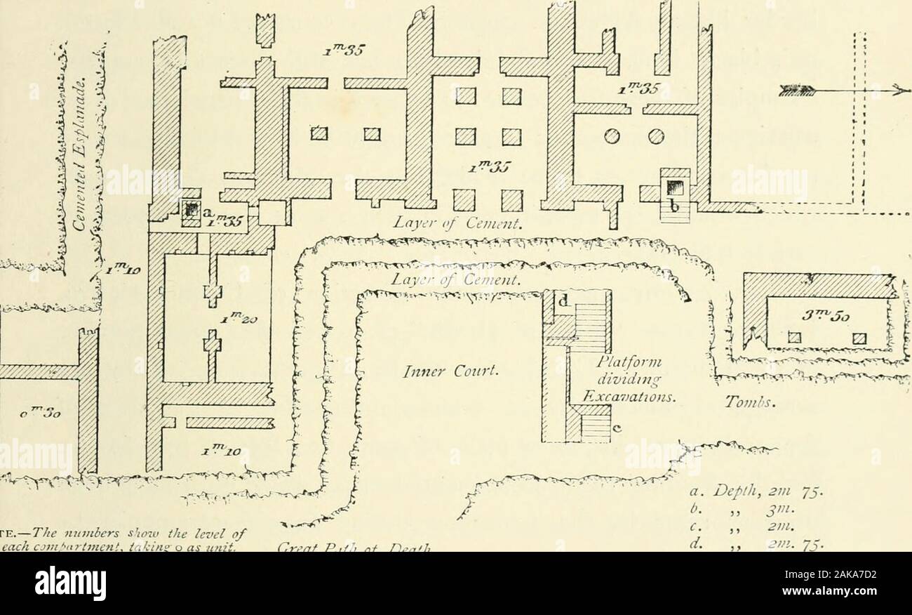 Les anciennes villes du Nouveau Monde : Voyages et explorations au Mexique et en Amérique centrale à partir de 1857-1882 . t de la chambre avait été déterré., Il était tellement surpris de nos succès que,s'arrêtant juste avant, il s'écria : pourquoi, c'est notre overacjain Tula palace ! Et c'est-cour intérieure, les appartements à différents niveaux, tout comme nous l'avions trouvé avant, sauf qu'ici le roomswere beaucoup plus grande et plus soutenue par des piliers ; l'une des mesures d'thesechambers 49 pieds d'un côté, c'est 732 pieds. incircumference Les murs, près de six pieds et sept pouces d'épaisseur, arebuilt de pierre et mortier, incrustée Banque D'Images