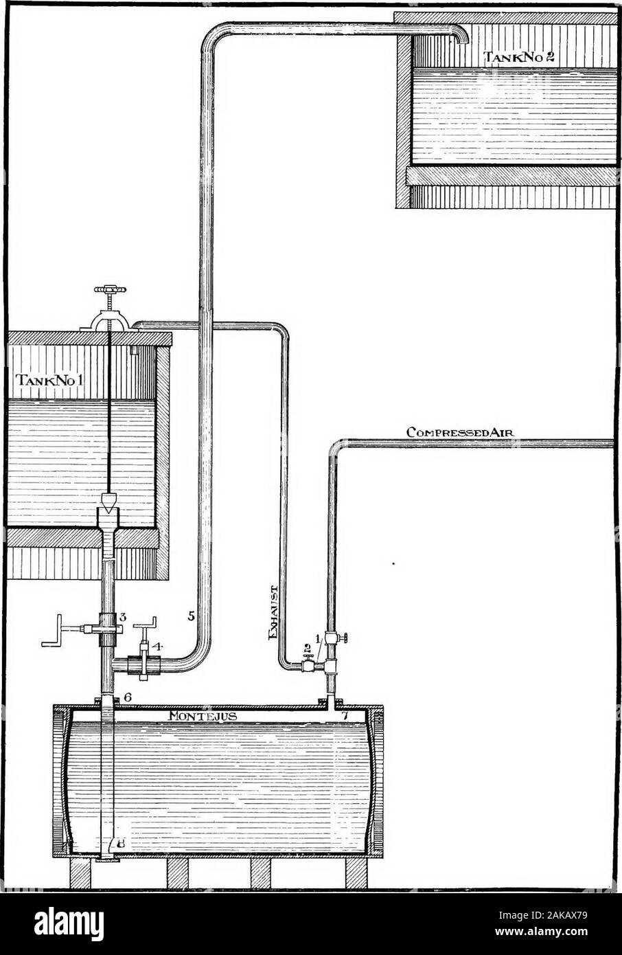 L'hydrométallurgie du cuivre . Revêtement en plomb Fig. 100. Fig. 101. Fig. 100 et 101.-connexions avec le plomb fer bordée d'aquarium. Fig. Montre 100 Connexion pour soupape en laiton. Fig. 101, liaison pour le collier de flexible. Fig. Montre 100 connexion avec doublés de plomb réservoir fer et laiton de forregulating le flux de solution. Cette méthode est applicable à solutionsnot extrêmement corrosif, et les vannes en laiton ne sont pas facilement attaqué.Dans ces conditions, il est plus satisfaisant à l'occasion de remplacer que d'utiliser d'autres méthodes de régulation de la circulation. Fig. Montre 101 Liaison entre doublés de plomb fer à repasser t Banque D'Images