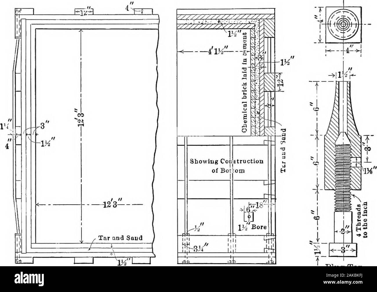 L'hydrométallurgie du cuivre . 264 l'hydrométallurgie de surchauffe des scories de cuivre à cette fin, et le feu de cheminée est placedbeneath le four plutôt qu'à la fin de la zone de passage, c'est constamment parcourue par les ouvriers. Un pont mur est constructedbeneath le lit de l'âtre de la moufle et guide le directlybeneath la chaleur à l'entrée de l'underground de fumée en endwhere boîte à feu Le feu de cheminée pour le projet de contrôle de l'amortisseur est situé. Thefurnace est équipée de portes des deux côtés de l'incendie et l'étouffer. Le furnaceshown dans l'illustration a été conçu pour l'treatme Banque D'Images