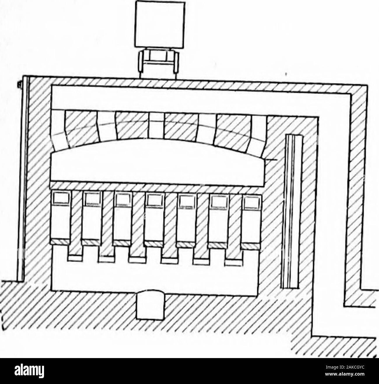 L'hydrométallurgie du cuivre . e middlesection peuvent être conservés les plus chaudes, et que dans la section arrière-readilybe peut-être enflammé. La flamme et la chaleur de la boîte à feu passent par thespace entre le passage de la protection et de l'arch à réverbère, ce que le minerai dans la section de finition est chauffée qu'indirectement, comme dans un passage de la moufle.La protection devrait être aussi mince que possible, en accord avec les goodconstruction. Fours de cabotage dans le chloridizing 101 grillage des minerais de cuivre, cette modification fourneau est utilisée de préférence à la longue ordinaires. réverbère Il canreadily être vu, que pour chloridiz Banque D'Images