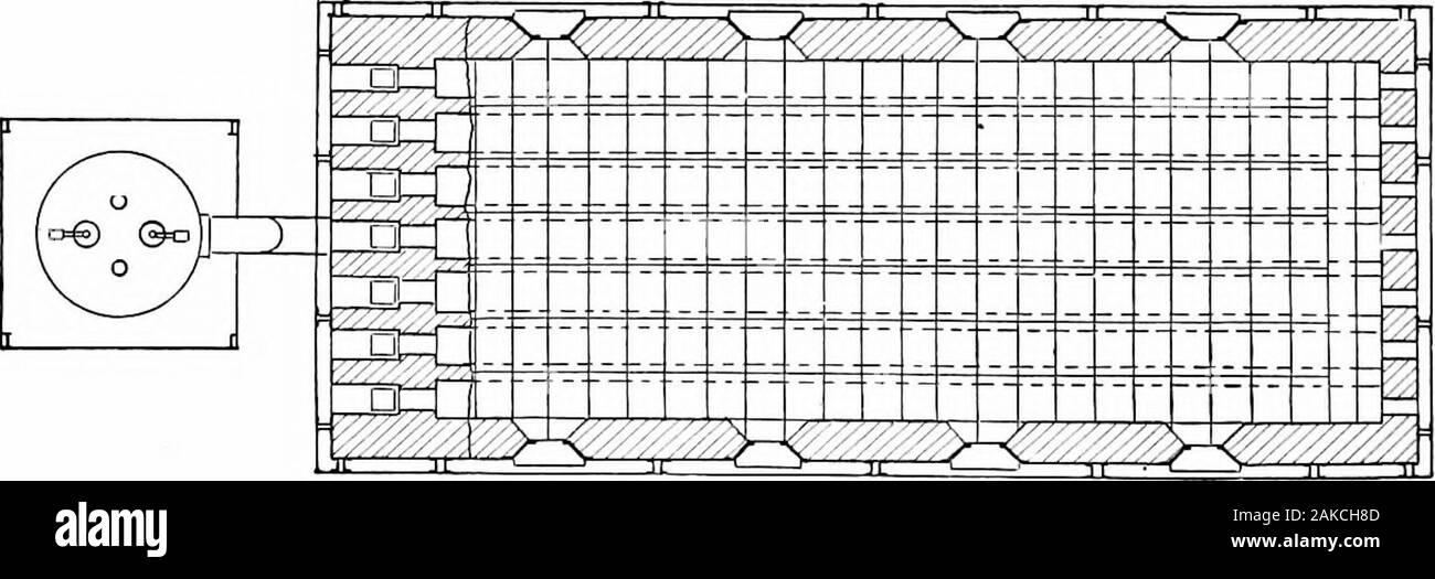 L'hydrométallurgie du cuivre . Fig. 13.-Mise à part. réverbère Section longitudinale. pas l'approche point de frittage. La température pour chloridizingroasting devrait être la plus faible à laquelle les réactions ont lieu, et thiscondition entre en conflit avec celle requise pour l'efficacité dans le grillage au milieu età l'extrémité arrière du four. Pour surmonter ces difficultés, une protection de arch est jeté oversection n° 3, comme montré dans Fig. 10 et 12, qui protège le minerai de la. Fig. 14.-Mise à part. réverbère Plan. L'action directe de la chaleur et des flammes. De cette façon, le minerai dans la middlesection peut Banque D'Images