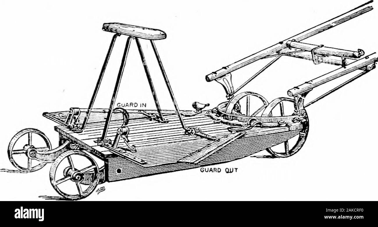Le sud de grandes cultures (à l'exclusion des plantes fourragères) . HA MAÏS Li Ting rES 197. Fig. 95. - Maïs Traîneau Cutter, avec protections automatiques. 183. Le traîneau de la faucheuse (Fig. 95). -Mettre en œuvre Cette consistsessentially d'un traîneau sur roues ; sur un bord de ce traîneau ou plate-forme bas^isl à bizarre anThe traîneau est assez drivennear theslanting la ligne pour le "maïs couteau tocut atha coupe coulissant. Un homme, standingon la plate-forme, les captures la coupe cornin ses bras ; whenhe a une brassée, il arrête le teamand place l'nearestshock cornon. Le coût d'un long couteau, slopingoblicjue à l'angle de la rangée de co Banque D'Images