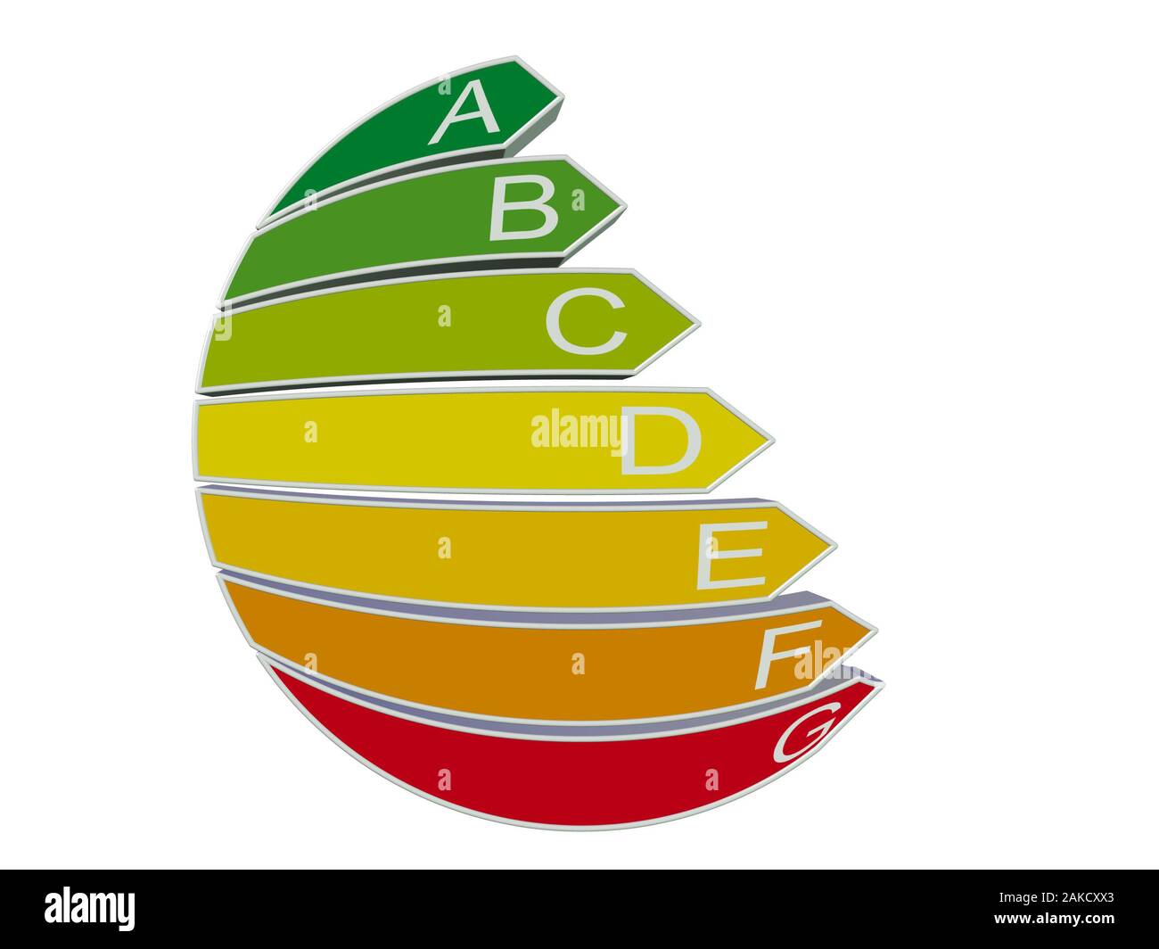 Classes d'efficacité énergétique, représentation graphique, 3D illustration Banque D'Images