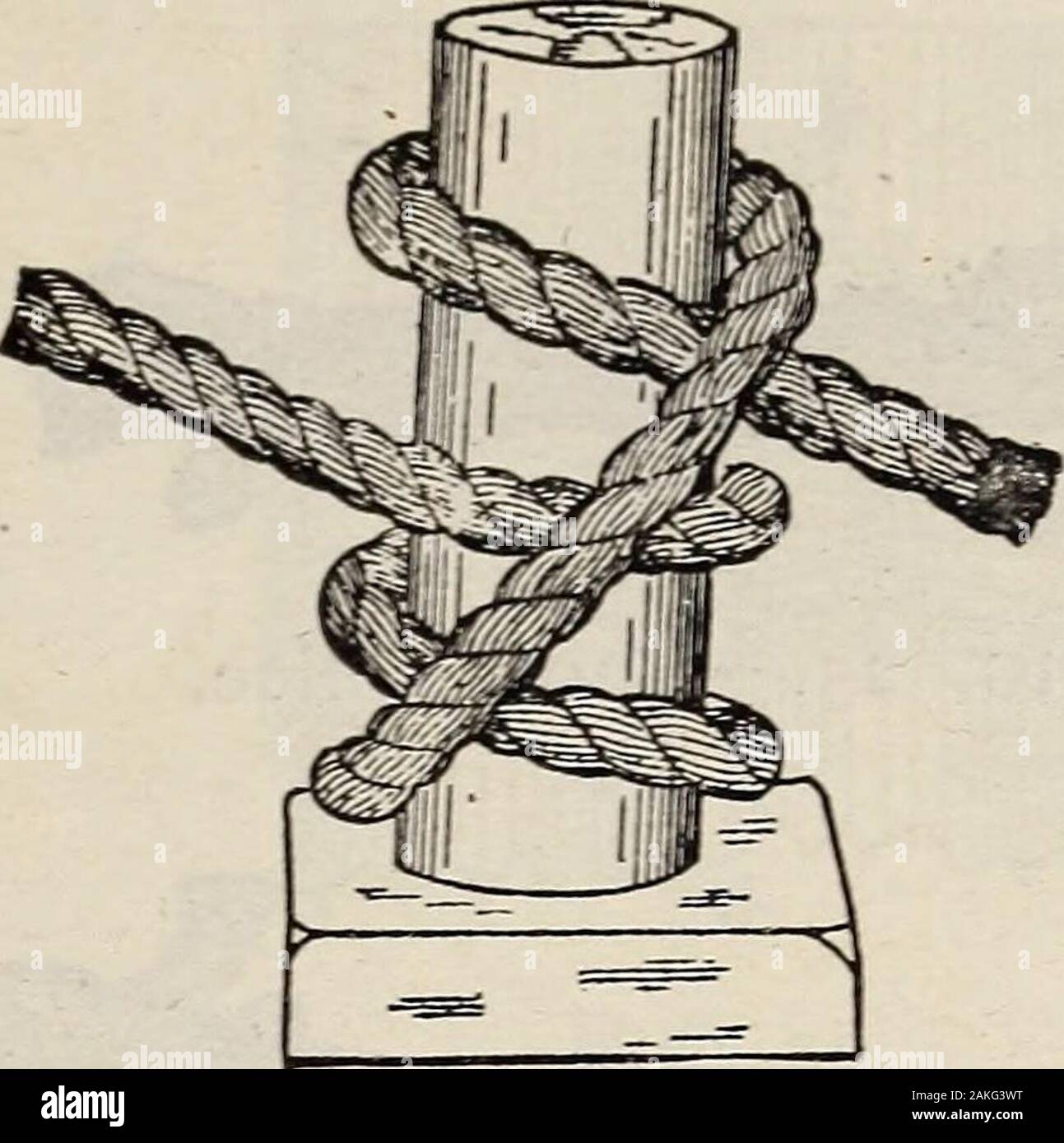 Guide de l'artilleur de terrain ; . Fig. 19.-l'attelage de Blackwall. Fig. 20.-nœud d'amarrage. Banque D'Images