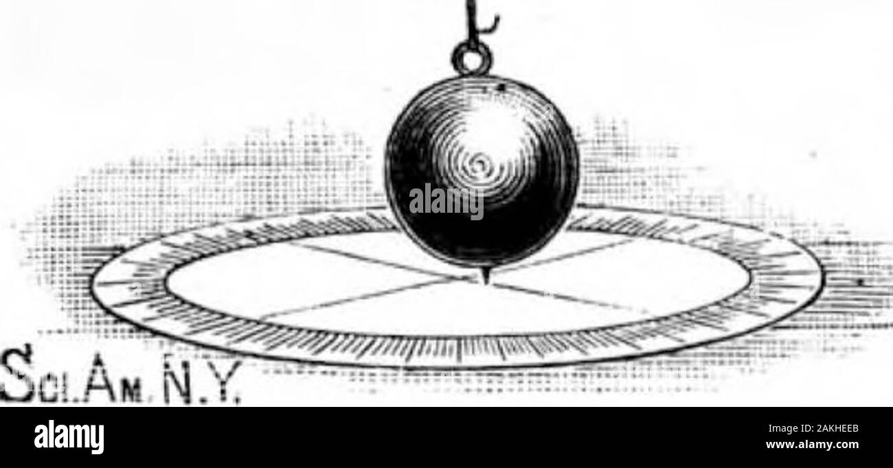 Scientific American Volume 59 Numéro 23 (décembre 1888) . d'ale. Alors que le pendule d'theplane préservé son oscillation, le barème indiqué un lent ro-tation. Cette expérience peut être répété facilement sur une petite échelle dans la façon indiquée à la Fig. 2, à C.La Boule, qui doit être lourd, est suspendu par fil très fin d'une longueur considérable, disons de 10 à 20 pieds. Il doit être démarré très soigneusement pour obtenir résultat ,. Pour le démarrer, un fil fin est nouée autour de l'équateur de la balle. De ce fil est attaché un gros thread, bymeans de laquelle la balle est tirée d'un côté et un heldthere Banque D'Images