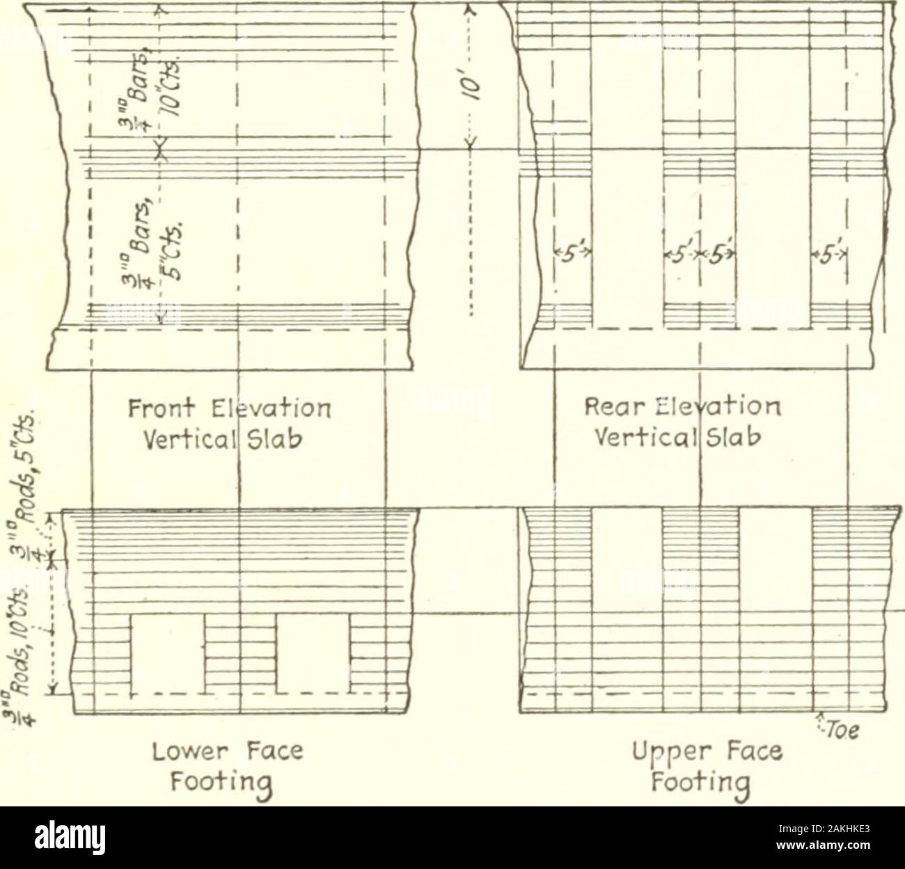 Murs de soutènement ; leur conception et construction . 3Z-f Bars&gt;1.-mur. contrefort. Fig. 52.- disposition tige mur contrefort. À partir de la Fig. 49, e pour la première condition est de 0,28 et r  = 37,5. Pour l'état e  = 0,35 thesecond et K  = 37. À partir de (38) Si pour l'ancien est6750 livres par pied carré et pour ce dernier est de 5000 livres par pied carré 112 MURS DE SOUTÈNEMENT. Il est évident que l'analyse du premier problème exigera des nomodification distribution stress à cause de ces conditions. Fig. 50 présente le détail de lajout de l en L - cantilever. Fig.51 donne la mise en page de la tige de la cou Banque D'Images