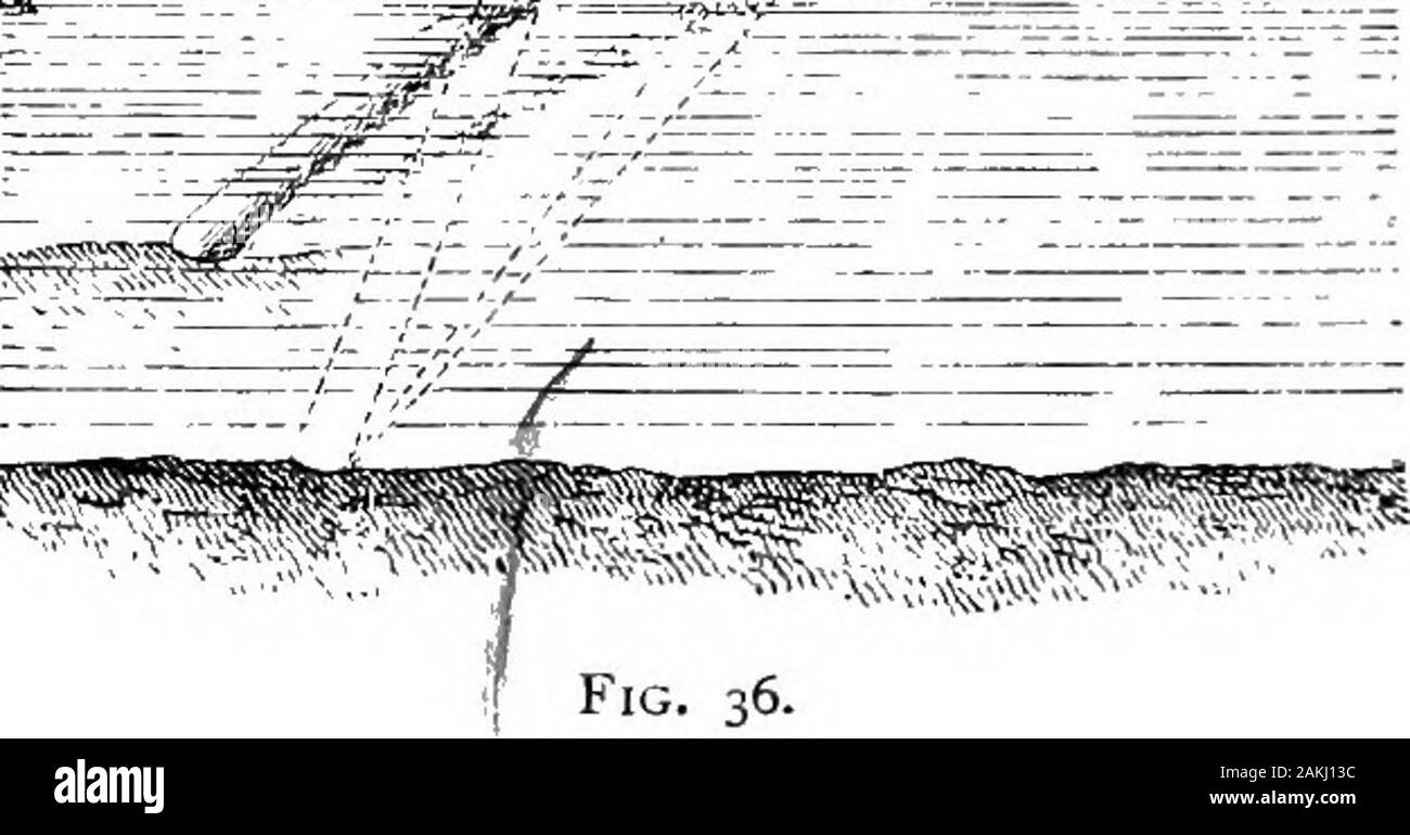 La lumière ; un cours d'optique expérimentale, principalement avec la lanterne . Fig. 36. 32. Réflexion totale.-mais il y a une limite d'tothis curieux. Voyant que lorsque l'angle d'incidence augmente, la re-fracted ray est de plus en plus refoulées vers le bas ou vers theperpendicular, nous couvrir le dessus du réservoir avec un peu d'plainboard, et placez la bande métallique dressée contre l'extrémité du réservoir, dans la position de la Fig. 37. Ourlantern s'incline doucement un peu, nous passez le faisceau direct par la fente f(Fig. 37), afin d'entrer dans l'eau quasiment à l'horizontale. L'Wefind ray se pencha beaucoup, environ à un angl Banque D'Images