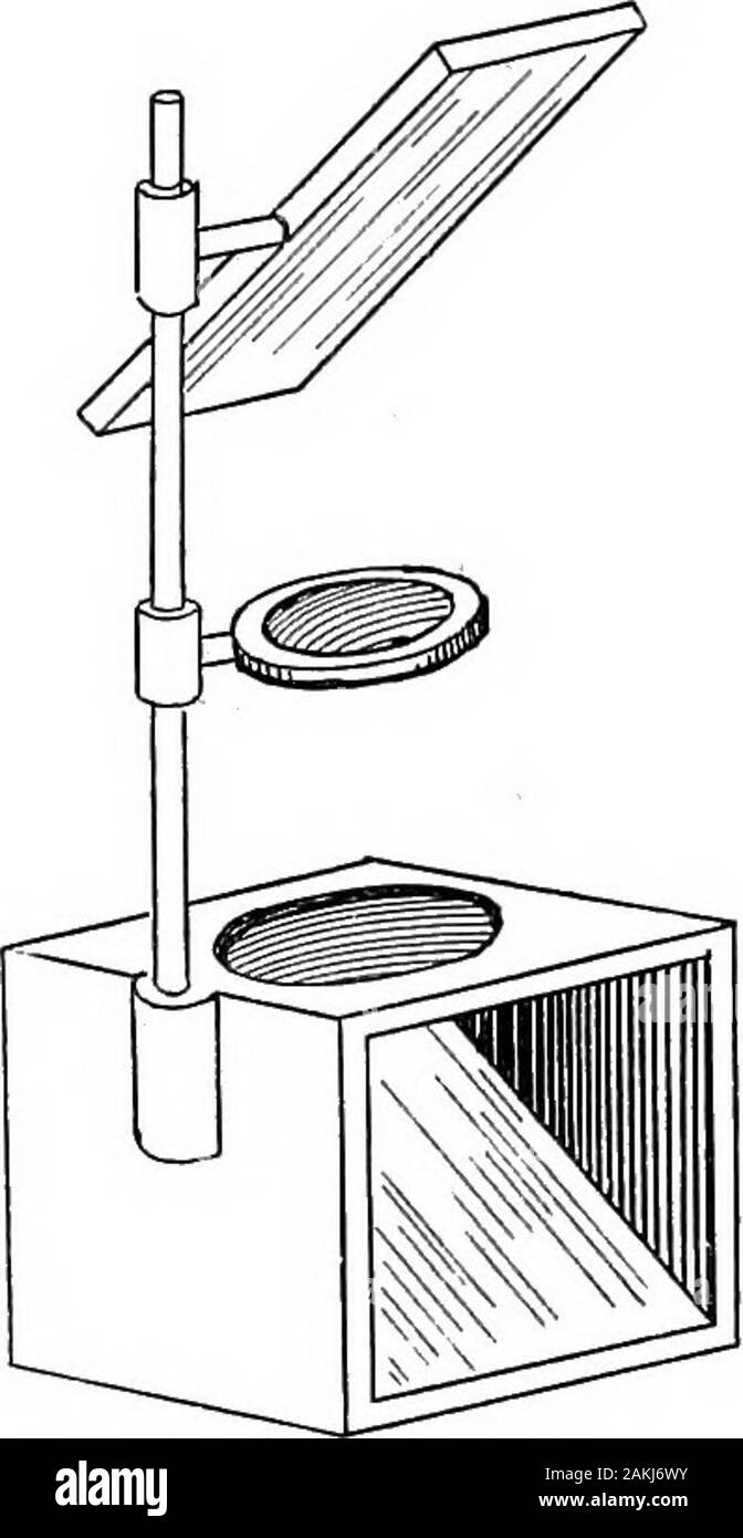 La lumière ; un cours d'optique expérimentale, principalement avec la lanterne . dicularly-perpen sterne jusqu'à travers l'circularaperture. En raison de l'largersize (le champ horizontal)faisceau divergent d'un generallybe sera nécessaire, à partir de n'importe quel ordinarylantern à couvrir, il hencethere ; et devrait être un grand plano-lentille convexe (soit environ 155.Pour un 6 pouces de diamètre) fixé sur le dessous de l'theaperture, afin de re-convergethe rayons sur la lentille l'accent.juste les effets peuvent, cependant, sans cette beprocured avec un bon lime-lumière, en dépit de whatis puis perdu. En tout cas,mais tous les condensateurs sont re-déplacer Banque D'Images
