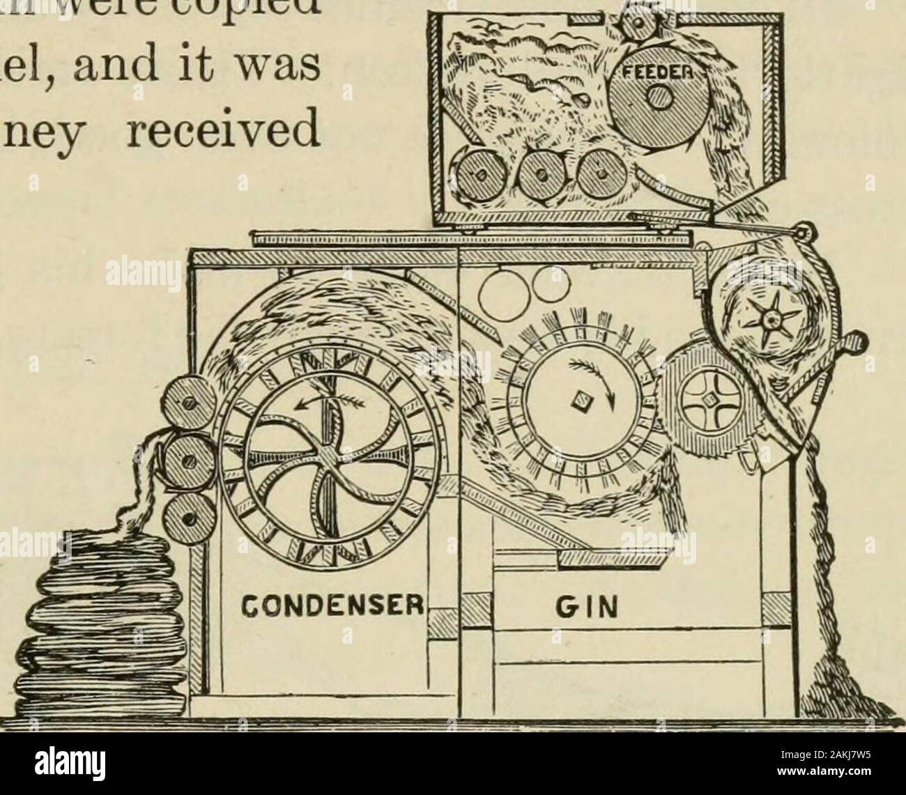 Un premier livre dans l'histoire américaine avec des débuts européens . son modèle a été volé. Il couldmake avant une autre et la faire cottongins breveté il y avait plusieurs à l'opération. Tous ont été volés, copiedfrom son modèle et il wasyears receivedjustice avant Whitney en connexion avec son greatinvention. Le Immediatelyafter inventionof beganto les semoirs ginthe coton augmenter le sizeof leur cottonfields, et plus coton everyyear et + a été soulevée. L'Amérique a exporté en 1784 trois mille livres.En 1803, dix ans après le genièvre de coton est entré en usage, fortymillion livres ont été exportés. Depuis Whit Banque D'Images