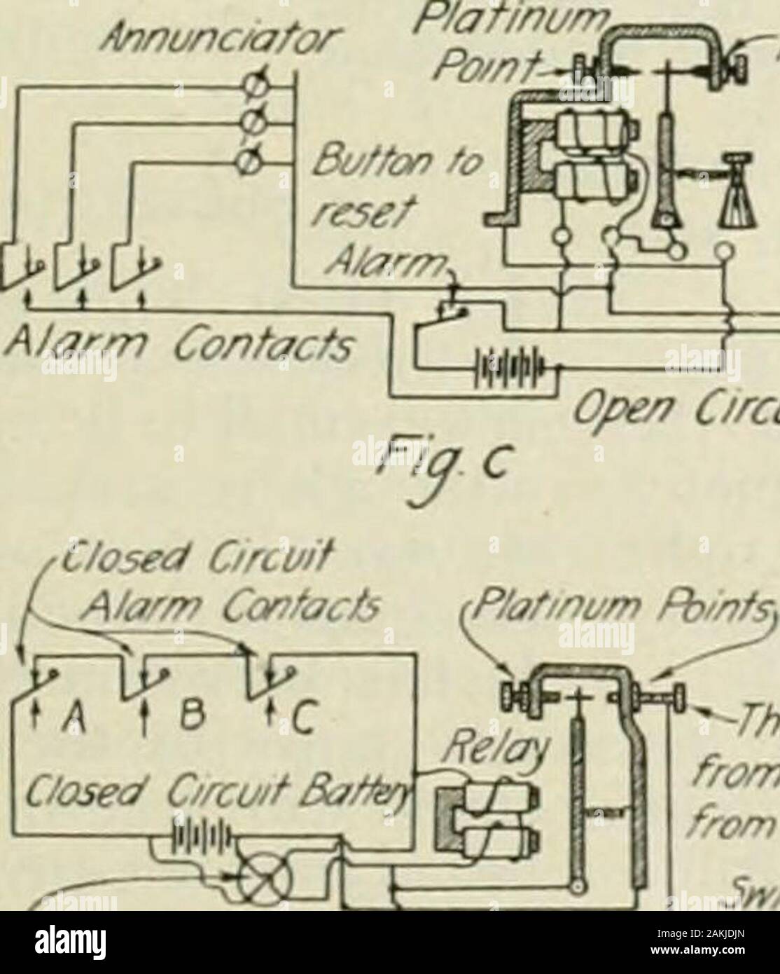 Popular Science Monthly Ope Crco 7 Aii Orno C Drop 6 P Ra R7g Etre A Armconroc Orcui Bofferu S Ouvrir Po Isole Nf Bratinybe Tt Ferme C Rcuil Ba Lin Poteau Double S Xip5wlch A Sefalam Mm Bell Ouvrir Circuif Bel Une Fois