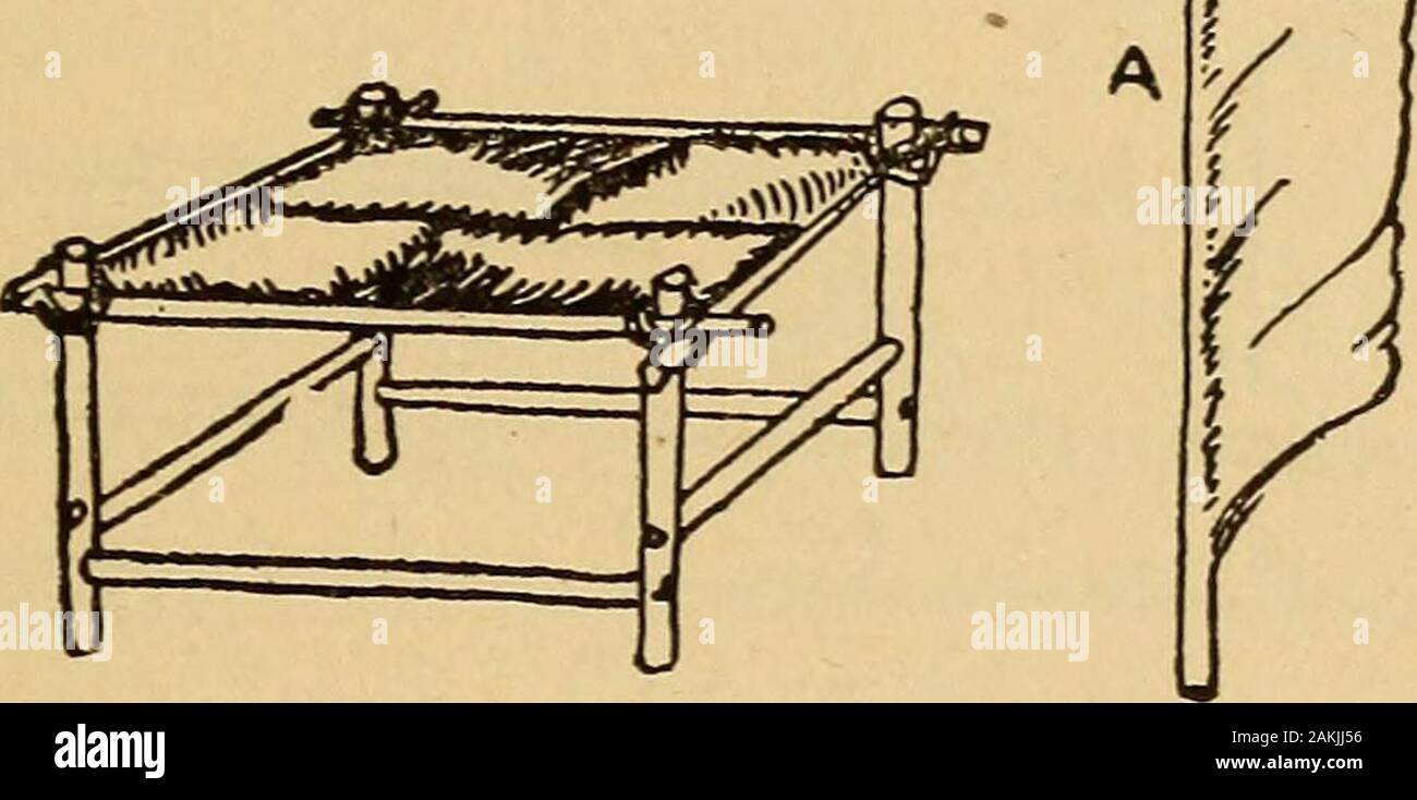 Le livre "playwork . Fig. 80. Un tabouret de plumes 97 WALD UN TABOURET POUPÉES DE PLUMES Matériel requis :- quatre ou cinq plumes d'une aile de poulets, quelques pins, coated veryfine un peu de fil, des ciseaux. C'est constitué de petites plumes quill andis très joli. Utiliser des plumes qui arelarge suffisamment pour maintenir un code pin à l'intérieur de leur faible hol-tubes. Couper un épais morceau de quillfor chacune des quatre jambes et tout à fait stripthem des sangles. Couper et dénuder plutôt IL. * Fig. 81.plus fin pour les espars pour soutenir ces,et fixer comme en Fig. 76, à l'aide très slenderpins. Si les piquants utilisés pour les jambes sont strongenough, l'feath Banque D'Images