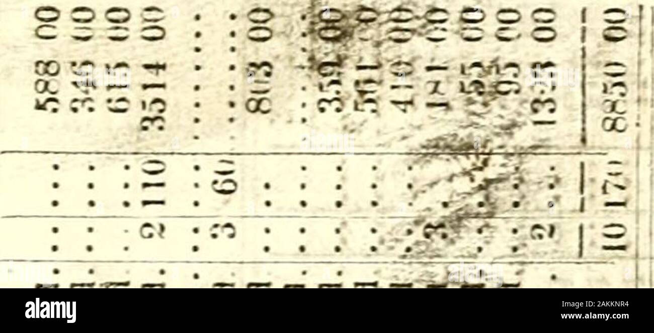 Revue documentaire de l'Indiana 1859-1860 . B hiidnj ^  ^^J H-raijj z : &gt ;- ?-r  si c r.&gt ; • • l-- •^^ TTI AJ lui.j e" ir :;s ;£ - ?T ?T ?v CO LI c" I *"•• ^ ; &lt- F-&Lt ; j o •jQjo sp.ajs-laqoinx    .O  1) saj.niaj •« Sai nt fv ?^^ ^ - t ?v n-^^ J v s d'interface utilisateur St ch. - N - T - SI - ••^ IC V C ft" - c" • •aaqoinu- "des renforts , .   ; - U. L  ^ 1 = 1 - (- EC .-vr o ;5 J^ 00 o o 231 XI -1- JT -C X &gt ; ? - - Wt v. v : &gt;i. o o c c 60 55 o o c c c 5 0^^-o. o o c c c - fc- c r- c " ?5 "Je V3-- C(U3CCH" . 0  = 1. ^ § ?  : : : - -SiOttxowri csisx-C- ? X L ; M  = "- 31 L-^ J- - - c"  = rs I- . Ic est ^ s  = i.- ?  =  = ^ lO - - - Banque D'Images