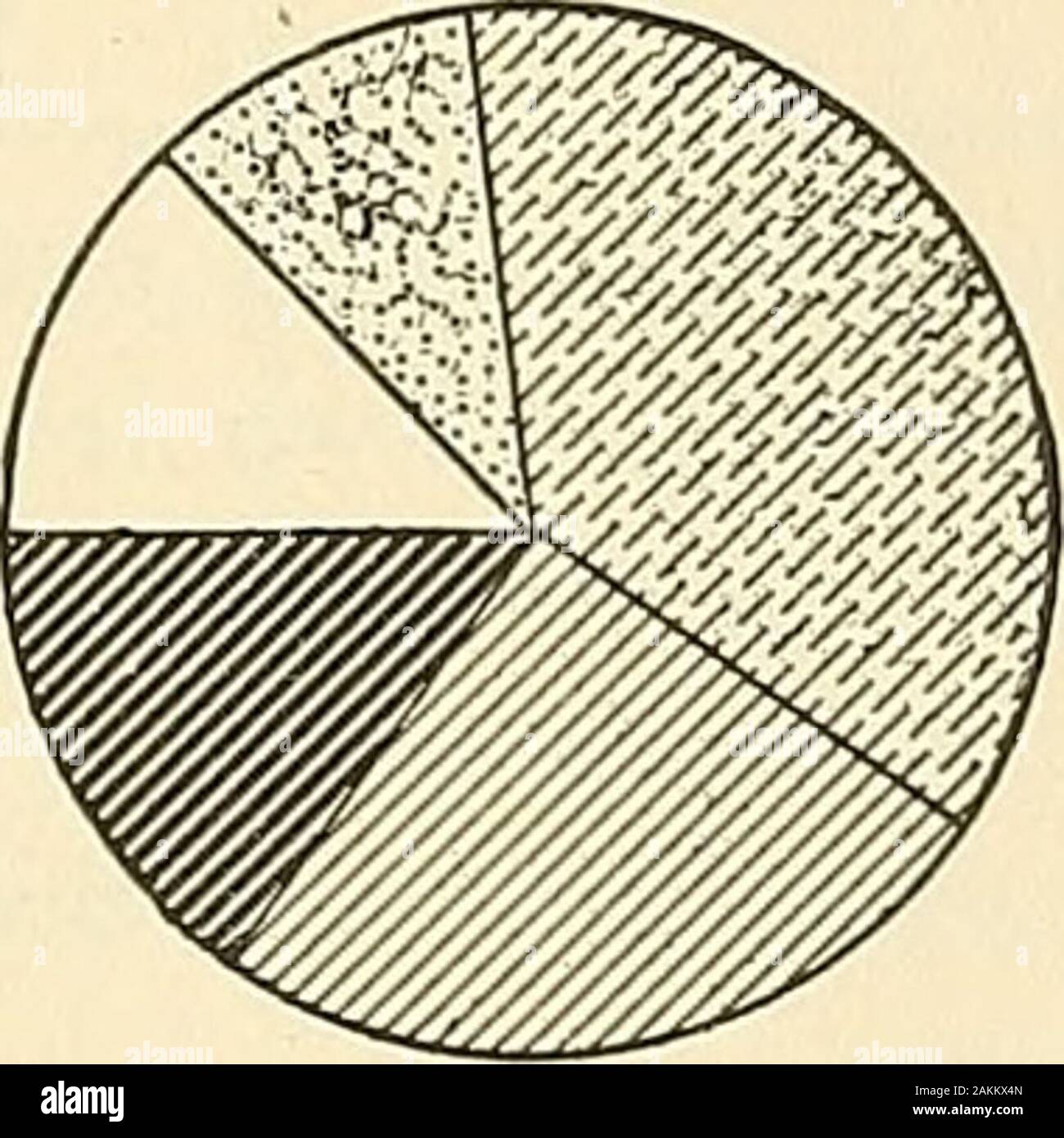 Les Andes du sud du Pérou, le long de la reconnaissance géographique soixante-troisième méridien . 15 heures. Banque D'Images