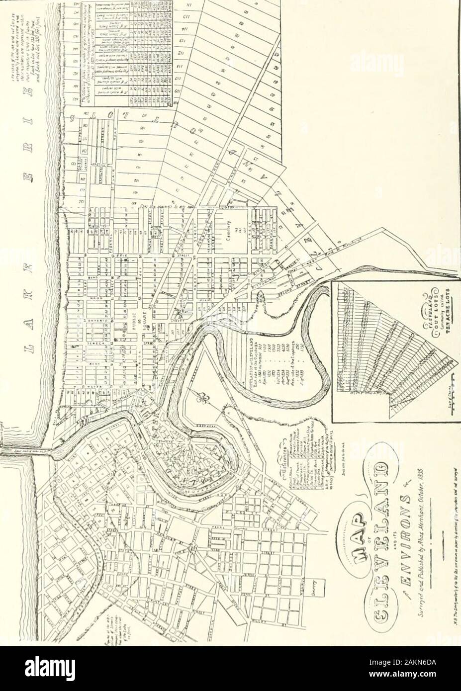 Une histoire de Cleveland et ses environs ; le cœur de New Maryland, Elroy McKendree Avery . s .de steamers, goélettes et péniche, en échange d'wheatand farine à partir de l'Ohio de l'intérieur pour les biens et de sel pour être transportées pour thecanal communes jusqu'à la rivière Ohio. Marcher jusqu'Superiorlane, une pente raide. uni)sauvé road, vous avez passé les magasins de Denker & Borges;Deacon Whitakers, plein de poêles ; George Worthington. matériel;à l'angle de l'Tnion lane, où le capitaine ^IcCurdy avait récemment re-fatigué de la marchandises sèches ; basiness Gaylnrd & Strickland, drogues, etc.;Sanford & Lott, impression et livre-store : et T. Banque D'Images