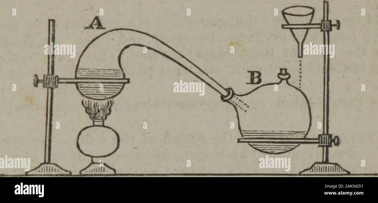 Un manuel de chimie : contenant une vue condensée de l'état actuel de la science, avec de nombreuses références à des traités plus étendue, des articles originaux, &c : conçu comme un texte-livre pour les écoles de médecine, des collèges et des académies . En vertu de l'épuisé d'un récepteur, une pompe à air ou boik-d-ly vive pendant quelques minutes, des bulles de gaz s'échapper de là. L'air obtainedin cette façon de la neige, l'eau est beaucoup plus riche en oxygène que aimos-pheric air. Selon les expériences de Gay Lussac et Hum-Boldt, il contient 348  % d'oxygène, et de l'air séparé par ebul-coalition de l'eau de pluie contient Banque D'Images