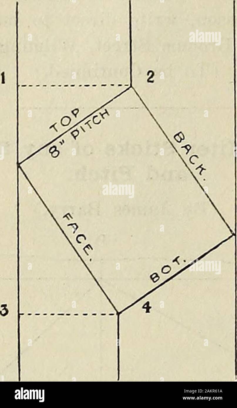 Carpenter . mangé 7. L'échelle, 1 inchequals 1 pouce. 5. Faites un dessin de la fenêtre fig.3, 4 et 5, de la plaque 7. L'échelle, 1 pouce est égal à1. 6. Faire des dessins des trames de figues. 6,7, 8 et 9. L'échelle, 1 pouce  = 1 pied. Note.-Après les problèmes ci-dessus en areworked à votre satisfaction, et si le temps, essayez de youhave rendre le tirage isométrique-ings fig. 1 et 2, de la plaque 7. Commencer par les corps, puis l'arrêt guillotine, sid-ing et le revêtement, puis le goujon, châssis, l'en-tête, le lattis et plâtre, puis le pulleystile, cordon de séparation, etc. Si vous voulez plus d'informations ce qui concerne-ing cette leçon, écrire directement à moi Banque D'Images