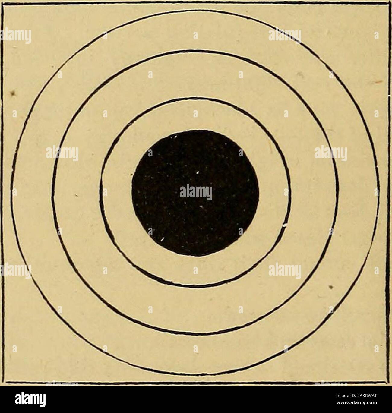 La forêt et la main stream-livre pour feux d'infanterie . I. Troisième Classe^ d'être utilisé à toutes les distances jusqu'à et y compris 300 yards.-cible 4 x 6 pieds. Bulls Eye, circulaire, 8 pouces de diamètre. Je l'intérieur, circulaire, 46 pouces de diamètre.Centre. 26 I L, carré, 4 pieds x 6 pieds.. a. 2e classe^ d'être utilisé à toutes les distances de plus de 300 à 600 mètres, et y compris-cible 6x6 pieds. Bull s eye, circulaire, 22 pouces de diamètre. Je l'intérieur, circulaire, 54 pouces de diamètre.Center, ^ 38, 7023 Externe JE Banque D'Images