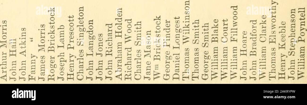 Des Emigrants De L Angleterre 1773 1776 Lt Reproduit A Partir De La Nouvelle Angleterre S Inscrire Historique Et Genealogique Vol62 63 64 65 Gt W Ho O H G O A Sso Lt S A Un Sc Rh