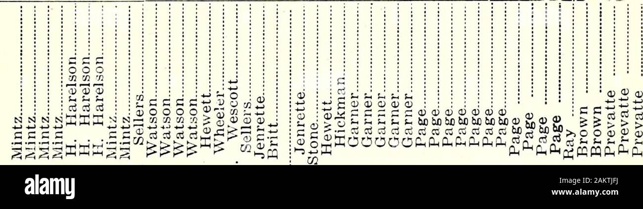 Procès-verbal de la ..session annuelle de l'Association baptiste du Nouveau-Brunswick ... .   H-J K5 ha J-j h^ L &gt ; ,C UN £ 4 = SZ X £ X .OOOOOOO;1-3 1-3 1-3 1-3 1-3 1-3 I-) j-3 300OC00000000O0 3-^^l-3 -3|1-3l-;l-3&gt;-5-;j'^l-un^|-3&gt;-3. a a l. c £ C £3 * ; -CD O O O O $  % en EUR H 737} CQ SI £ &Lt ;£  = : £££££* ^^k f* r* 1^^ j 1)j i-W bMoi^^^-^JtJf ,Ch 5 s-,§»».d "Sti o * c;35 : =:ccl1.2;un55.3B. •3 g 03 C.Q CS^S 3 3 3 3 M W-3JJi.-&gt ; cc ^  * &gt ;&gt ;  = -5 Z^H &gt;-3QQ&gt ;&gt ;&gt ;&gt ;&gt;KgicQag PJgQgQCQMMNJ ; &Lt ; K H H Cs-* o)*j.m&Lt ;"(J o fs-ftfigfi-^ttslSolids^- S S S o o t. * ^^ o£- (o) u£ -- o u o^ o o l'air ; ° C Banque D'Images
