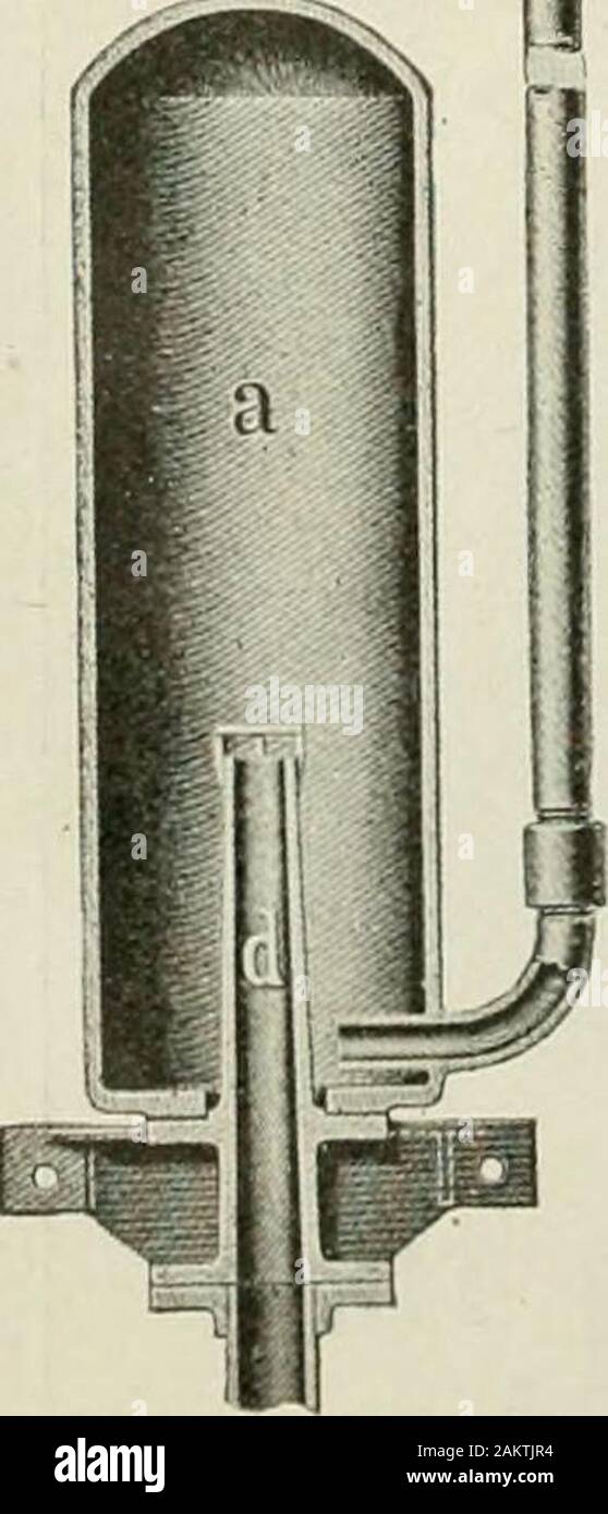 Dossier de construction navale et de navigation . Assez fort pour se tenir la haute pression.Toutes les surfaces en contact avec de la vapeur.pas de sites utilisés pour constituer la surface.La plupart de la chaleur pour donner plus petit espace occupé.Tubes internes donnent l'air. circulationof accélérée Seul décideurs : ARCHIBALD LOW & Sons, Ltd. Merkland V/orkSi ASGOAV.GI, PARTICK. LIVERPOOL, agents:A. J. Nevill & Co., 9, rue Cook. Côte nord-est, agents:Ryder, Mumme S Co., Milburn House, Hewcastle-on-Tyne. Bureau de Londres : 58, Fenchurch Street, l'E.C. 3. 3000 toAdmiraltyand leadingShipowners ensembles fournis. Le patentTemperature Balancefor BRUNDRIT Chaudières. Banque D'Images