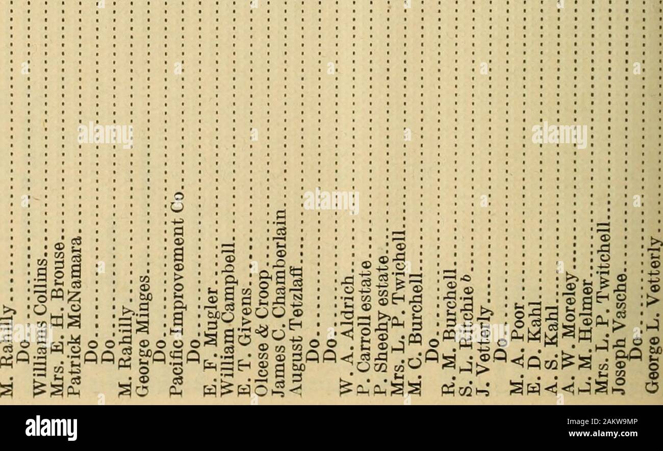 L Eau Souterraine Dans La Vallee De San Joaquin En Californie Httitt Lt Lt Lt Lt Titti Lt Tltt I Lloiolo Oioiciolo Gt00 Olool Lt 5ou5kou5 U Nos Diqs U 0 Av J Uopoag