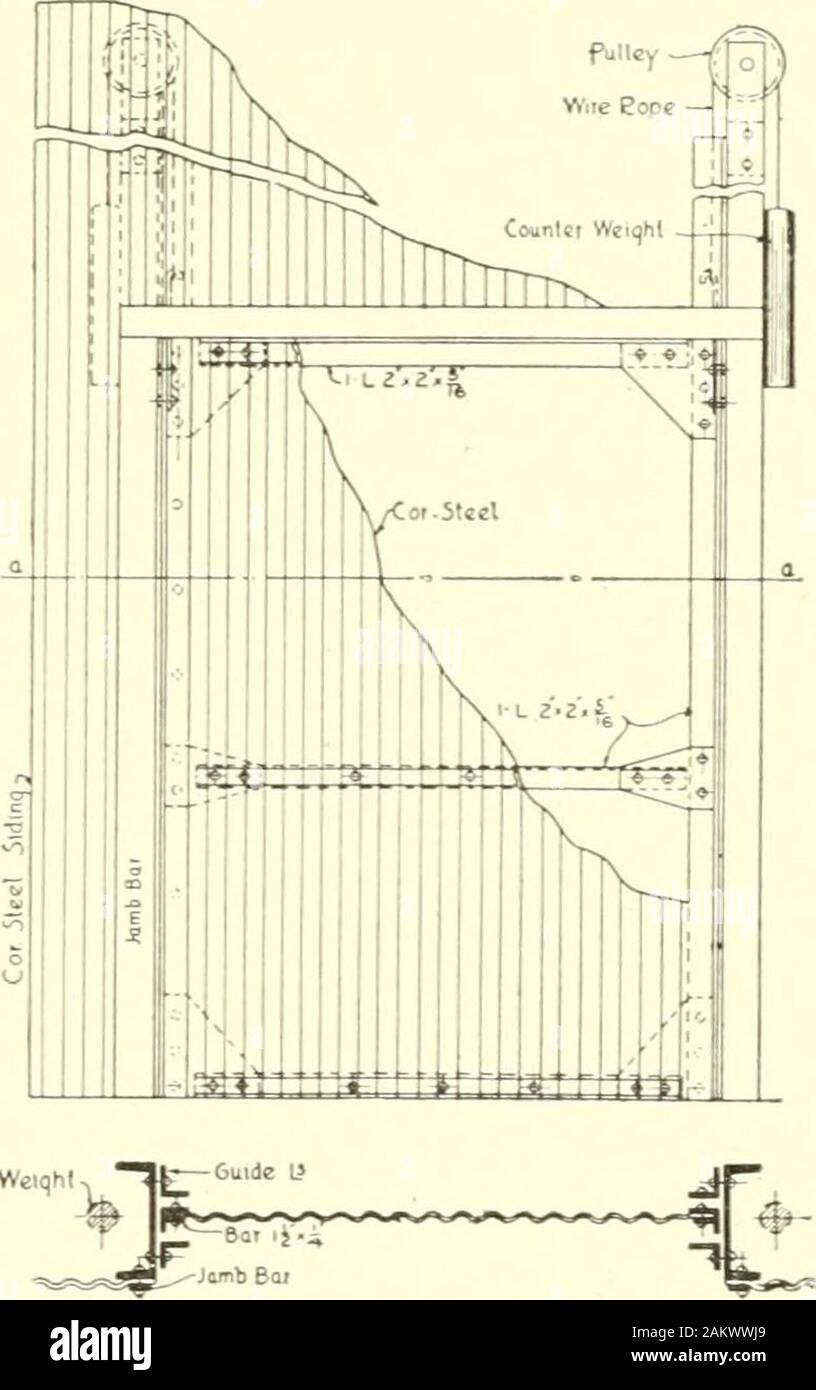 Cyclopedia of Architecture, menuiserie, et de la construction : un ouvrage de référence générale . e une smallradius axisb de giration sur l-h, et un plus grand à sur theaxis a-a (voir Fig. 94). Cette isespecially souhaitable, puisque, dans l'ad-dition de stress dû au poids direct des grues, rooftruss, et couvrant le columnmust, résister à l'instant dueto le vent et à l'excentrique-lité de la piste. Bothof ces moments ont tendance à bendthe la colonne autour de l'axe a-a.Le moment de flexion en raison d'theeccentricity girderis la piste de égale à la réaction d'thegirder, fois la distance de la 100 Banque D'Images