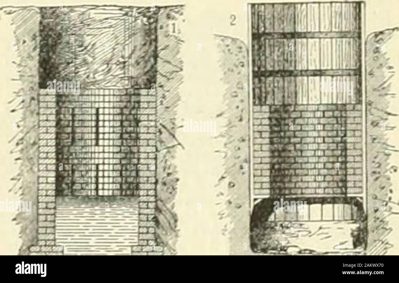 Quand L Eau Abime Et Creuse Le Sol Larousse universel en 2 volumes ; nouveau dictionnaire encyclopédique  publié sous la direction de Claude Augé . pers.de lHérault, arr. et à 16  kil. de Béziers ; 3.450h. Eaux de vie. puits