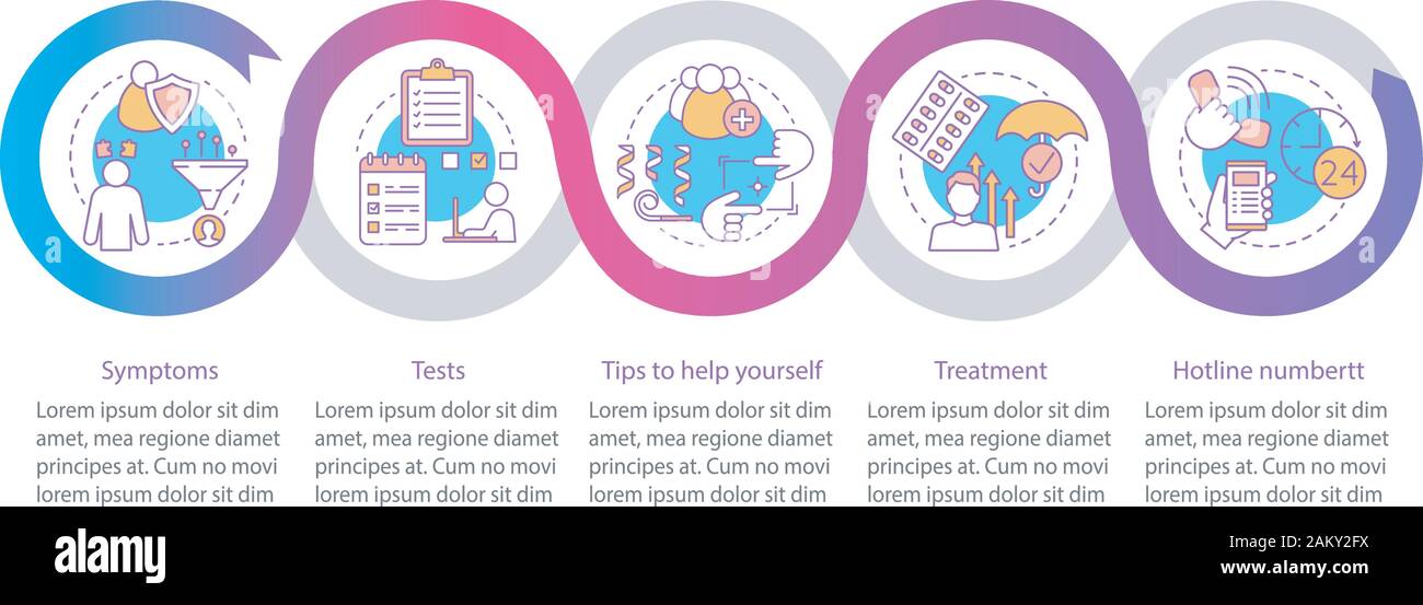 Auto-diagnostic vector infographic template. Le traitement de la dépression. La santé mentale. Présentation de l'entreprise design. La visualisation de données avec cinq étapes et Illustration de Vecteur