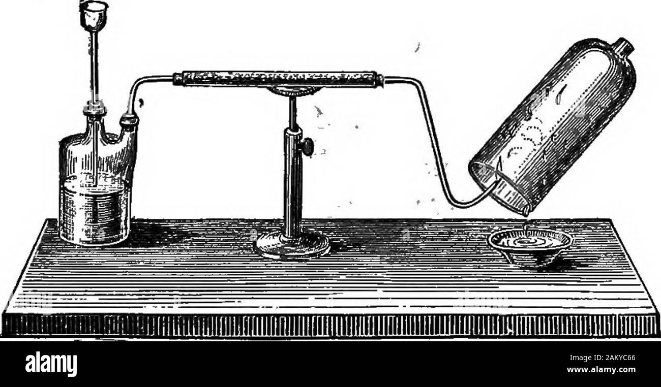 Comment les cultures growA traité sur la composition chimique, la structure, et de la vie de l'usine, pour tous les élèves de l'agriculture .. . Le suddenburning d'un mélange des gaz dans l'air qui se forme à l'embouchure d'thevessel Tthen le gaz est vu brûler sur sa face inférieure avec une flamme pâle.Si maintenant le cône d'être passé dans la bouteille il s'éteint ; sur les bas erino--le à nouveau, il sera ralluma par la combustion du gaz ; enfin, si le bot-tle être soudainement tourné vers le haut de la bouche, la lumière de l'hydrogène nm dans asheet la flamme. Dans l'expérience ci-dessus, l'hydrogène brûle seulement whereit est en contact avec l'atmosphère Banque D'Images