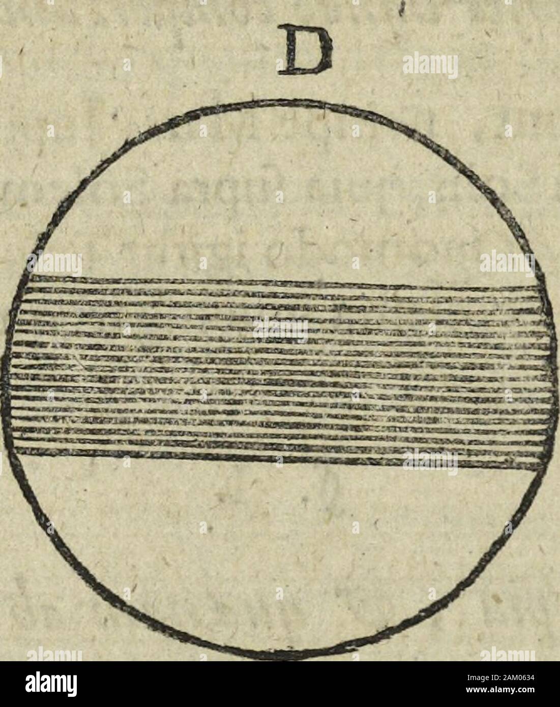 Oculus artificialis teledioptricus, sive, Telescopium : ex abditis rerum naturalium principiis & artificialium protractum methodo novâ, eâque explicatum solidâ ac comprimis è triplici fundamento, mathematico physico seu naturali et dioptrico mechanico, seu practico stabilitum ... . Martti. struftura ftrudura de Porro Martti fcribit Kirchefm m agglomérés en globi Itin. Extat. efle eum ut giobi c planetarios compofitum^teros globos ex folido & liquido : Et folidum eflefuhgm-ofum quidem inftar Arfenici Auripigmenti Sulfuris, durifllmum,, tamen & combuftibile evaporansmaIignas,en- exitiaIesqualitates fudans&, Banque D'Images