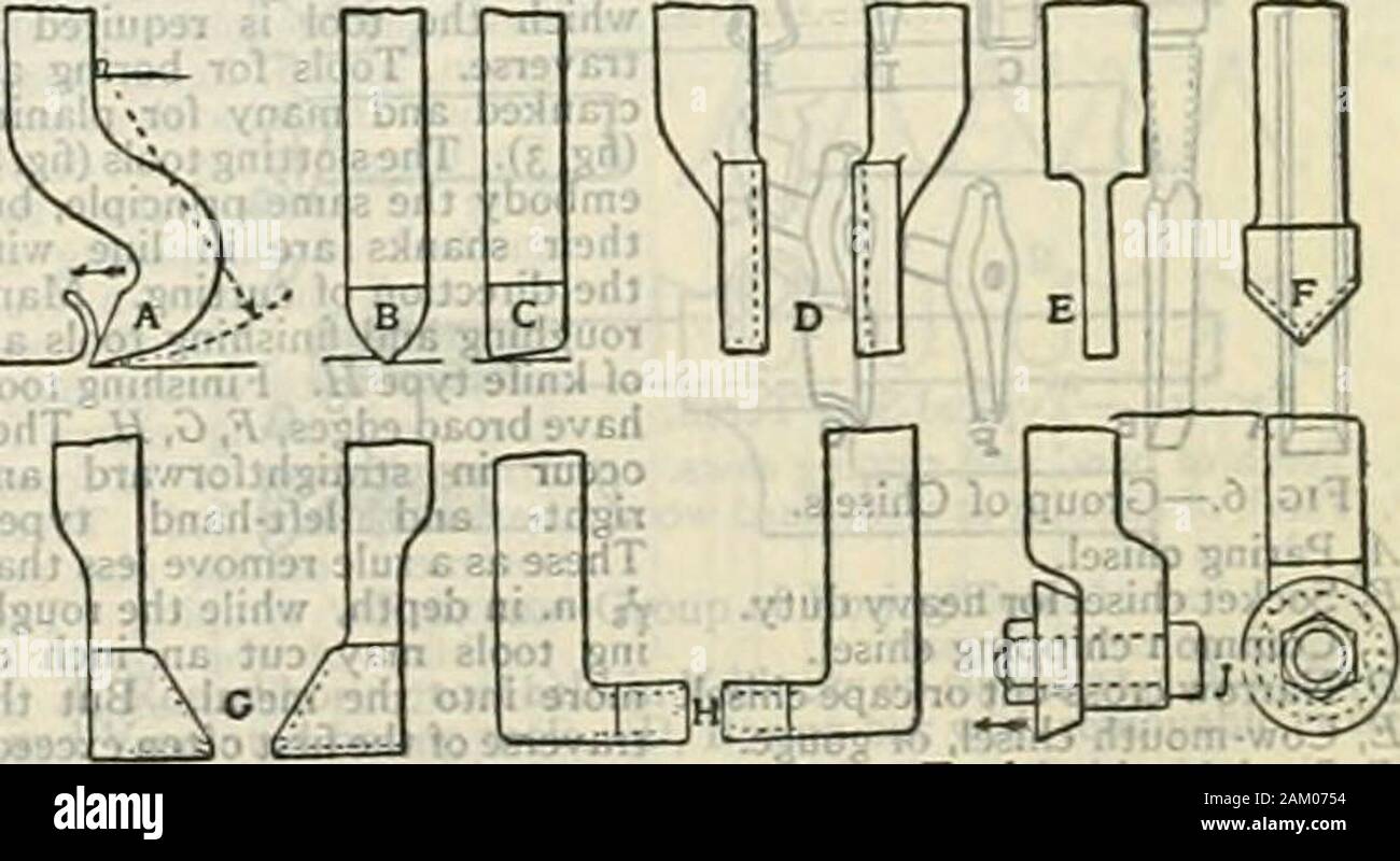 L'encyclopédie Britannica ; un dictionnaire des sciences, des arts, de la  littérature et de l'information générale . Fig. 2.-Les outils de tournage  en métal. Une forme, de l'outil utilisé pour la ferraille-