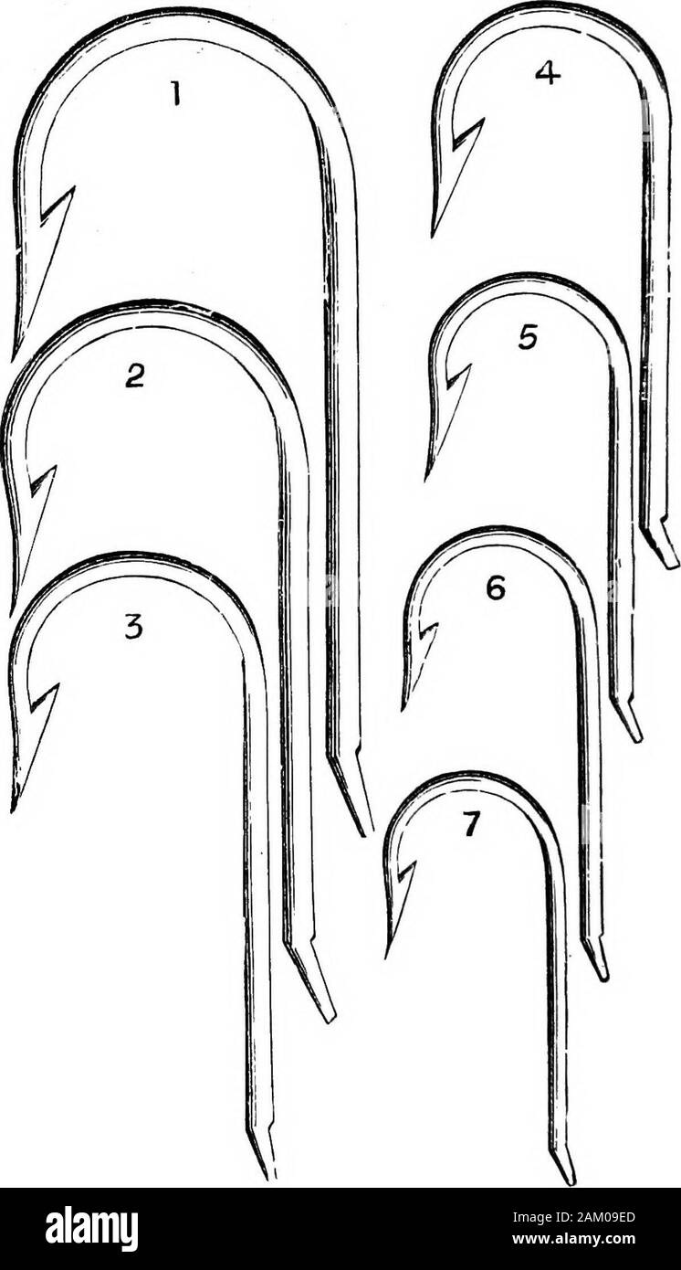 La mer-pêcheur : comprenant les principaux moyens de l'hameçon et à la ligne de pêche dans les Britanniques et d'autres mers, et des remarques sur les filets, bateaux, et boatingProfusely illustrée de gravures sur bois sur les leads, hameçons, filets et bateaux, etc., et des descriptions détaillées de la même . est souvent de couleur, qui fait theConger à nourrir ; généralement en eau peu profonde qu'ils n'ont pas movemuch avant le coucher du soleil. Redditch, Worcestershire, est, avec ses environs district, le siège de la fabrication du crochet, avec laquelle est commonlyassociated que d'aiguilles. Les coupes d'hameçons dans ce travail ont été tirées et num-béred de ceux c Banque D'Images