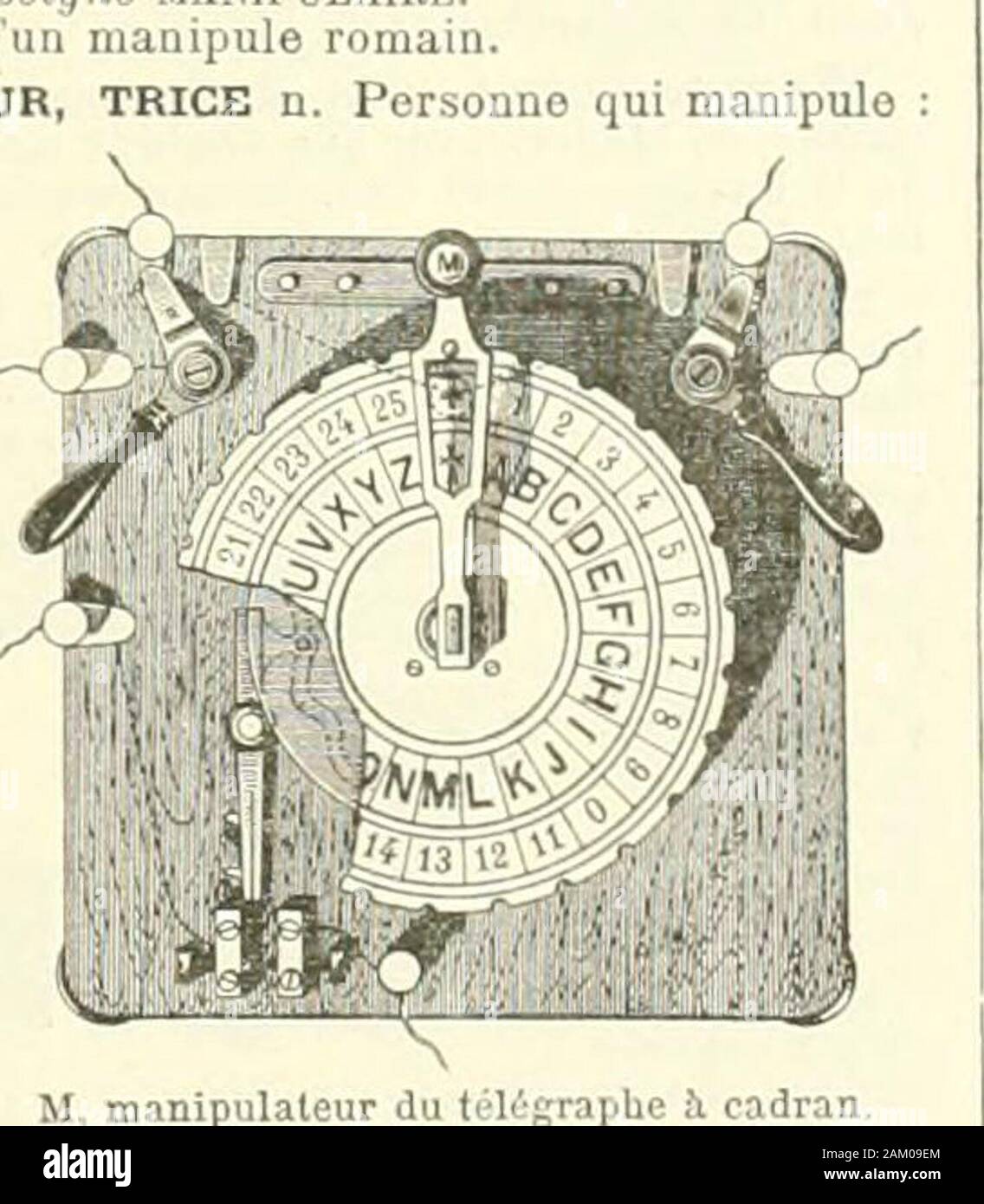 Nouveau Larousse illustré  : dictionnaire universel encyclopédique . Maniqu fil dont ils se servent pour coudre, oupar lalêne. Il decochre dune Poignée brosse, n Manche à laide duquel le tonne-lettres de drap à la main faisait mouvoirles forces, il Manche dont le fabricantde porcelaine se sert pour enlever lescouvercles des fourneaux. Il a, d'un mnDiqtie (techn.).différents sens, sur dit also manicle.- Pop. Métier, il homme de la mécanique, Savetier, Tyrer n Banque D'Images