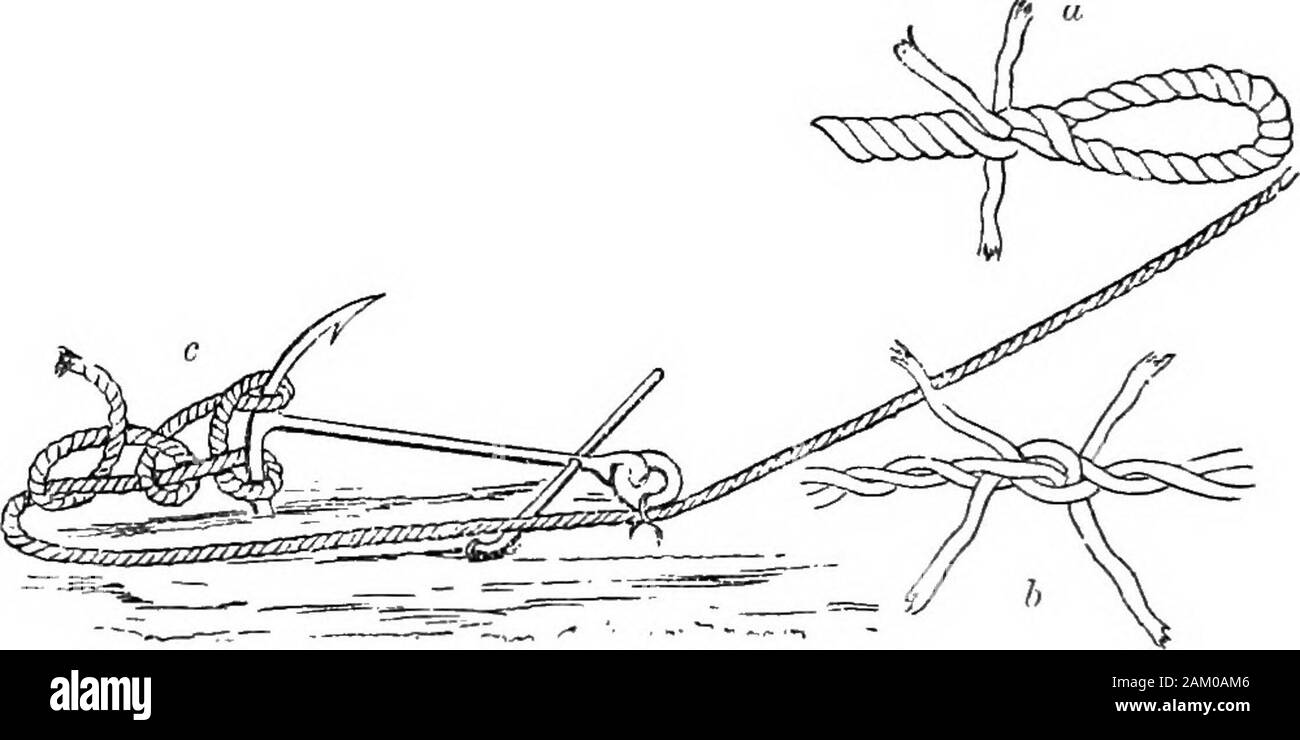 La mer-pêcheur : comprenant les principaux moyens de l'hameçon et à la ligne de pêche dans les Britanniques et d'autres mers, et des remarques sur les filets, bateaux, et boatingProfusely illustrée de gravures sur bois sur les leads, hameçons, filets et bateaux, etc., et des descriptions détaillées de la même . dont quatre jambes augmentent, et sont securedtogether, à une hauteur d'environ 2 pieds 6 pouces, entourant une stoneof un pain de sucre forme à donner suffisamment de poids. Cela vous holdwell sur sol mou, et agit comme un champignon ancre, whichare utilisé pour l'amarrage lightships. Ces organes peut-être considérés comme les parents de l'ancre, un fer à repasser Banque D'Images