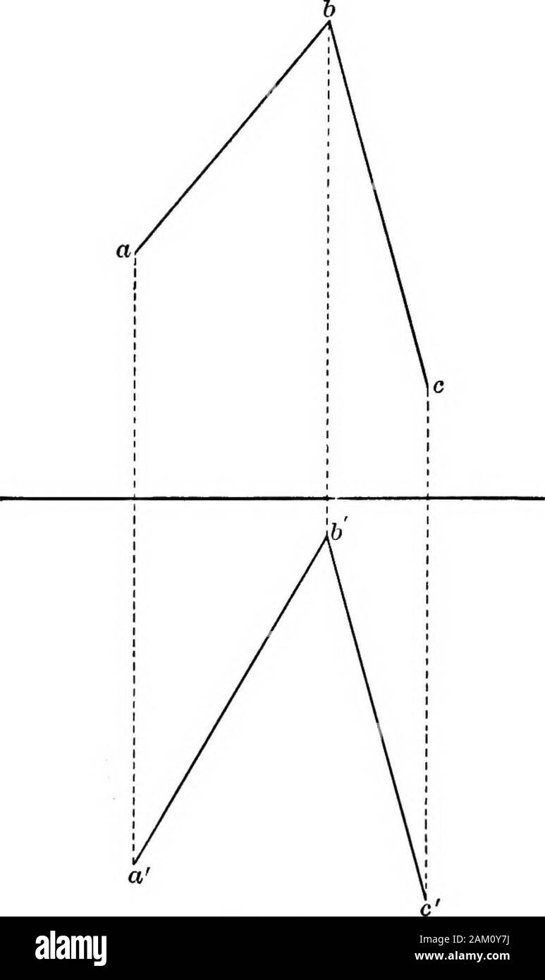 L'essentiel de la géométrie descriptive . Le point sur l'élévation de la ligne, et il twoviews ont ces dans le même par-pendicular au G. L. 18. D'assumer deux tersecting assumetwo en-lignes lignes qui ont « point. Fig. Montre 26 AB et BC-secting entre à l'commonpoint B. 19. Il y a des lignes qui certainrelations theplanes les pointset ont à de la projection à partir d'une apparente whichare studyof articlesand ce qui précède ces relations peut-être énoncés comme, - Observations. a. Les deux vues d'apoint toujours il en a par-pendicular au G. L. h. La distance a pointis de H est égal à e Banque D'Images