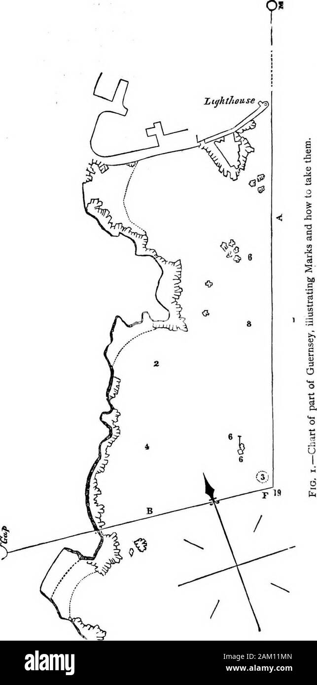 La mer-pêcheur : comprenant les principaux moyens de l'hameçon et à la ligne de pêche dans les Britanniques et d'autres mers, et des remarques sur les filets, bateaux, et boatingProfusely illustrée de gravures sur bois sur les leads, hameçons, filets et bateaux, etc., et des descriptions détaillées de la même . es. Il est à une demi-heure avant les grandes marées d'eau faible, directionde le flux SW., vent ouest ;, pour placer une voile à un certainposition selon les marques suivantes. De l'LanceyObelisk, m, sa propre largeur ouvrir à l'est de la digue phare, et l'écart dans l'arrière-pays de toucher la forte arêtede la falaise de l'est e Banque D'Images