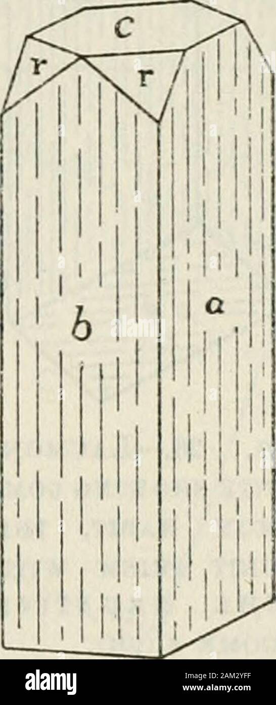 Compte rendu de l'United States National Museum . le symmetryof ce système n'ont apparemment jamais été trouvés.T e cession du minéral à l'monocliniques sys-tème d'crystalhzation dépend de la structure optique de cristaux qui, lorsqu'il est allongé sur le h (010) face,montrent des anomalies optiques jumelage avec deux planesintersecting les uns les autres à angle droit et de l'ing-divid en cristal 4 trimestres identiques. Goldschmidt a ignoré la structure optique et classesstilbite (  = la desmine, Germ.) comme système orthorhombique. Epidesmine a été décrit comme un minéral orthorhombique délimité par havingcrystals Banque D'Images