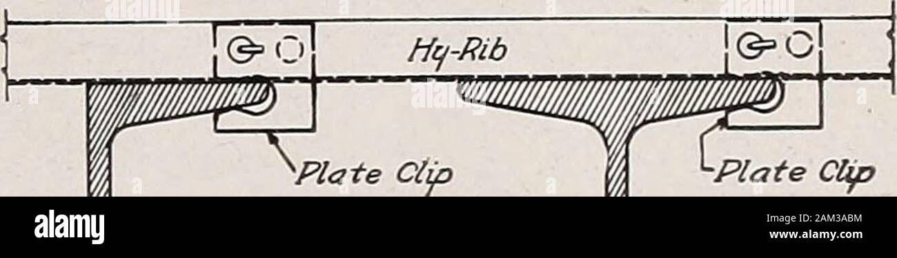 Hy-côte et la latte de métal pour le béton, le stuc et le plâtre dans les toits, sols, murs, bardages, cloisons, plafonds, de tartre, d'arches, canalisations et citernes .. . Clips de la plaque américaine standard pour les Sections I-B gagne Taille de la plaque pouces Profondeur Poids Lbs. 18 Clips 55  % 15 42 12 31,5 7 " V* 1025    5 u 921  5  il  5  818 715 166 12,25 59,75  % li 4 3 7,5 0,5 lA o -h Satellite Taille de la plaque pouces Profondeur Poids Lbs. 15 33 clips un 13 32 h 12 20.5 W 10 159 13,25  % 811,25 x 79,75 l4 6 8 8 0 6,5  % 4 5,25 X • ?, 4,5 *& de AnglesSize isalways clip plaque la même asthickness d'angles:i. e. requiresah angle iV. Banque D'Images