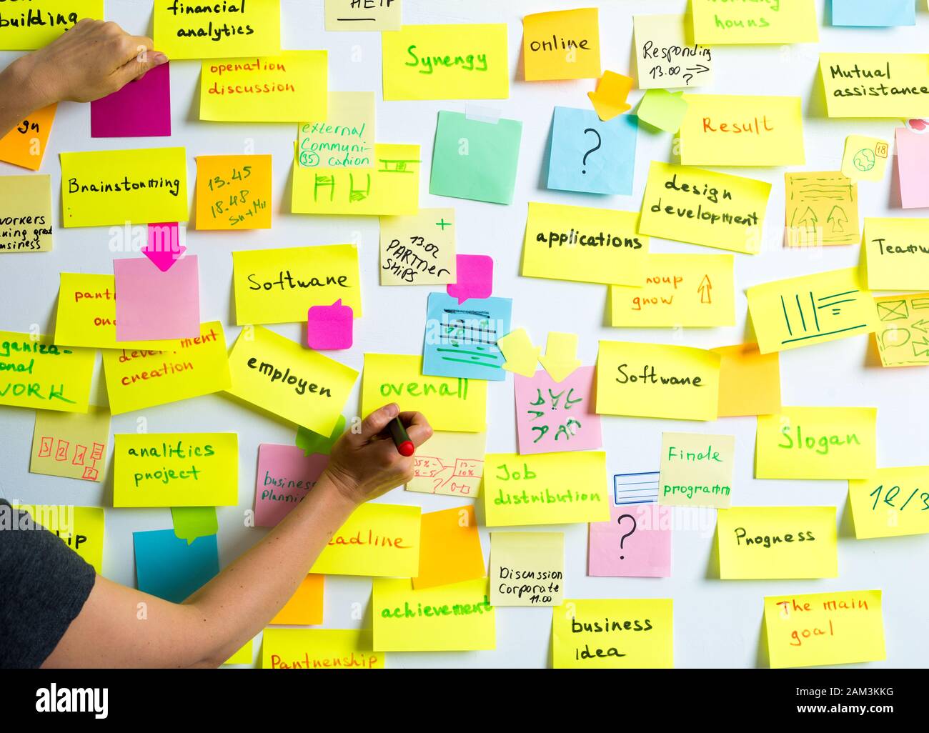 Les gens d'affaires utilisent des notes adhésives post, écrivant des idées. Travail D'Équipe. Banque D'Images