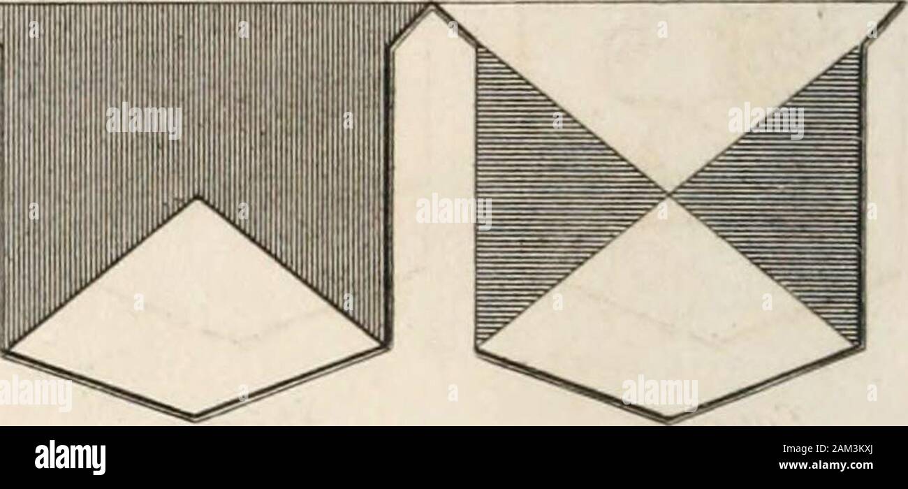 Une encyclopédie de Londres, ou Dictionnaire universel de la science, l'art, la littérature et pratique mécanique : composé d'un point de vue populaire de l'état actuel des connaissances : illustré par de nombreux tableaux, un atlas général, et des diagrammes appropriés . ORDINARIES //L  # 7/V AV/,/ V Chevron Banque D'Images