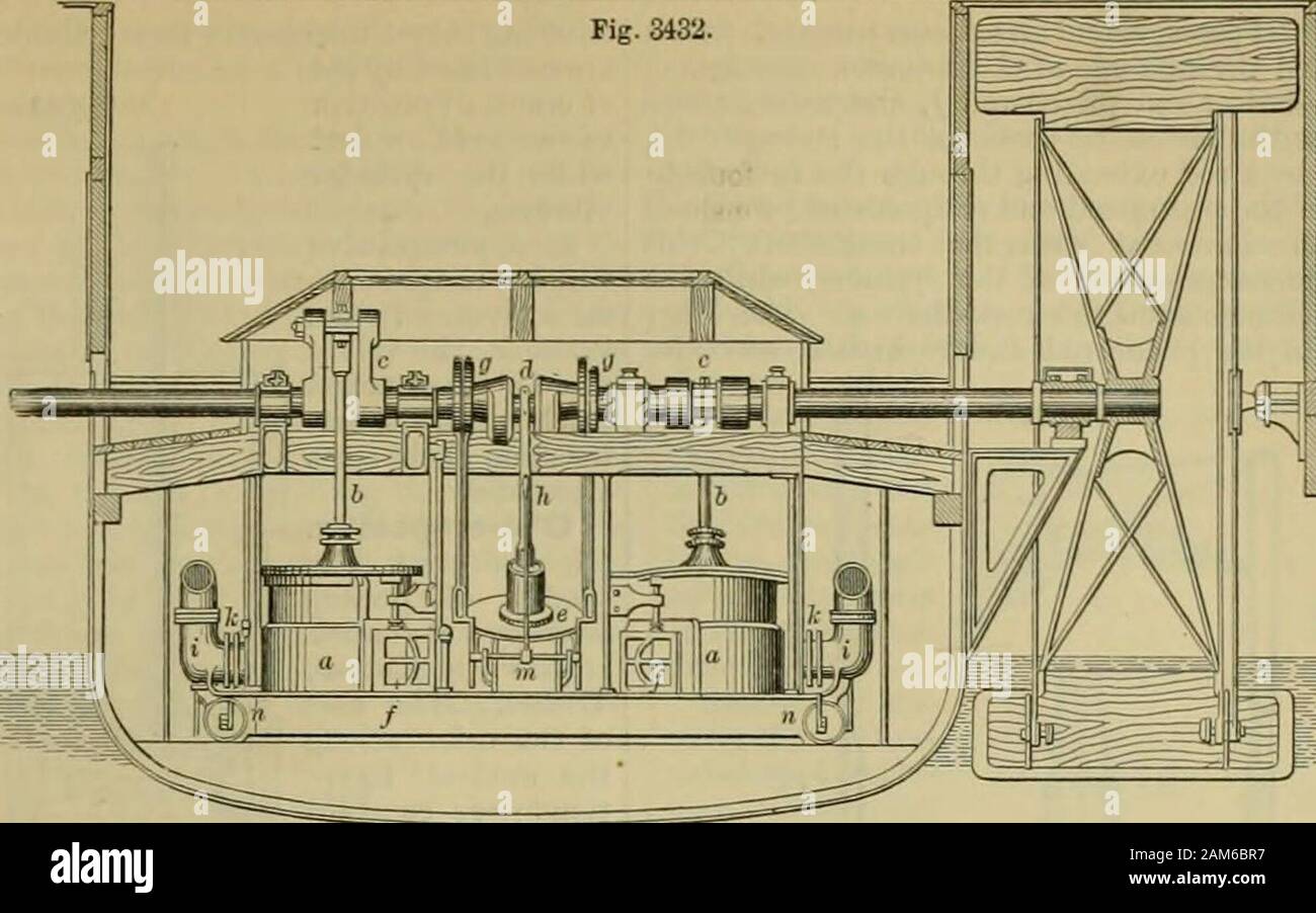 Machine à Vapeur à Cylindre Oscillant – Modèle Mécanique En Acier, Laiton, Fonte – Neuf