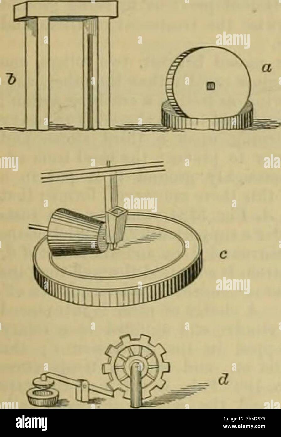Knight's American dictionnaire mécanique : une description des outils, instruments, machines, procédés et d'ingénierie, de l'histoire des inventions, vocabulaire technologique général ; et recueil des appareils mécaniques dans les sciences et les arts en Italie sur ntroduced . 562 B. c, sous le règne de Servius Tullius, qui était co-eval avec celui d'Xebnehadnezzar theprophecies avec, et de Daniel. C'était près de 100 yearsbefore Mai-athon. L'usine Phoinician est indiqué au point a dans l'accom-panying,coupe Hg.3381. qui est pris de Thomp fils-Researchesin la Palestine. Il fromone elAwamed dessiné à l'Era. Thestone Banque D'Images
