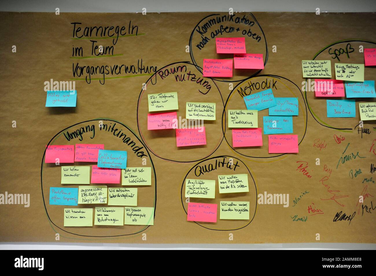 « développement logiciel agile » dans le garage de la compagnie d'assurance Allianz à Seidlstraße 24, dans le centre-ville de Munich. Avec les employés De la société américaine Pivotal, de nouveaux produits numériques sont développés ici dans une atmosphère de « laboratoire » ou de « démarrage ». Sur l'étiquette adhésive de l'image sur un tableau à broches. [traduction automatique] Banque D'Images