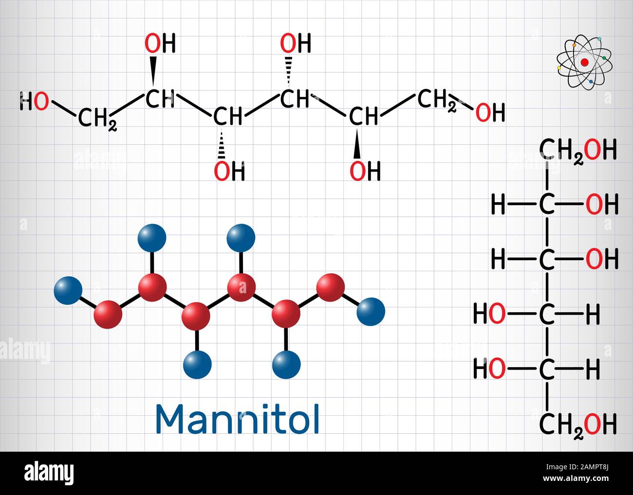 Mannitol, alcool de sucre, molécule d'isomère sorbitol. Il est utilisé comme édulcorant et médicament. Formule chimique structurelle et modèle de molécule. Feuille o Illustration de Vecteur